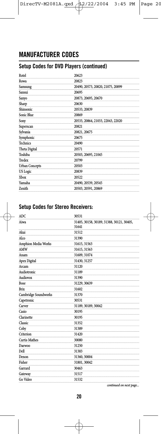 MANUFACTURER CODESSetup Codes for DVD Players (continued)Rotel 20623Rowa 20823Samsung 20490, 20573, 20820, 21075, 20899Sansui 20695Sanyo 20873, 20695, 20670Sharp 20630Shinsonic 20533, 20839Sonic Blue 20869Sony 20533, 20864, 21033, 22043, 22020Superscan 20821Sylvania 20821, 20675Symphonic 20675Technics 20490Theta Digital 20571Toshiba 20503, 20695, 21045Tredex 20799Urban Concepts 20503US Logic 20839Xbox 20522Yamaha 20490, 20539, 20545Zenith 20503, 20591, 20869Setup Codes for Stereo Receivers:ADC 30531Aiwa 31405, 30158, 30189, 31388, 30121, 30405, 31641Akai 31512Alco 31390Amphion Media Works 31615, 31563AMW 31615, 31563Anam 31609, 31074Apex Digital 31430, 31257Arcam 31120Audiotronic 31189Audiovox 31390Bose 31229, 30639Brix 31602Cambridge Soundworks 31370Capetronic 30531Carver 31189, 30189, 30042Casio 30195Clarinette 30195Classic 31352Coby 31389Criterion 31420Curtis Mathes 30080Daewoo 31250Dell 31383Denon 31360, 30004Fisher 31801, 30042Garrard 30463Gateway 31517Go Video 31532continued on next page...20DirecTV-M2081A.qxd  12/22/2004  3:45 PM  Page 20