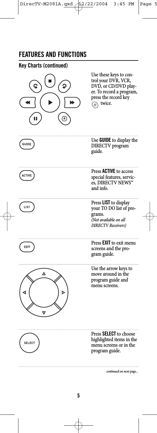 FEATURES AND FUNCTIONSKey Charts (continued)Use these keys to con-trol your DVR, VCR,DVD, or CD/DVD play-er. To record a program,press the record keytwice.Use GUIDEto display theDIRECTV programguide.Press ACTIVEto accessspecial features, servic-es, DIRECTV NEWS™and info.Press LISTto displayyour TO DO list of pro-grams.(Not available on allDIRECTV Receivers)Press EXITto exit menuscreens and the pro-gram guide.Use the arrow keys tomove around in theprogram guide andmenu screens.Press SELECTto choosehighlighted items in themenu screens or in theprogram guide.continued on next page...5DirecTV-M2081A.qxd  12/22/2004  3:45 PM  Page 5