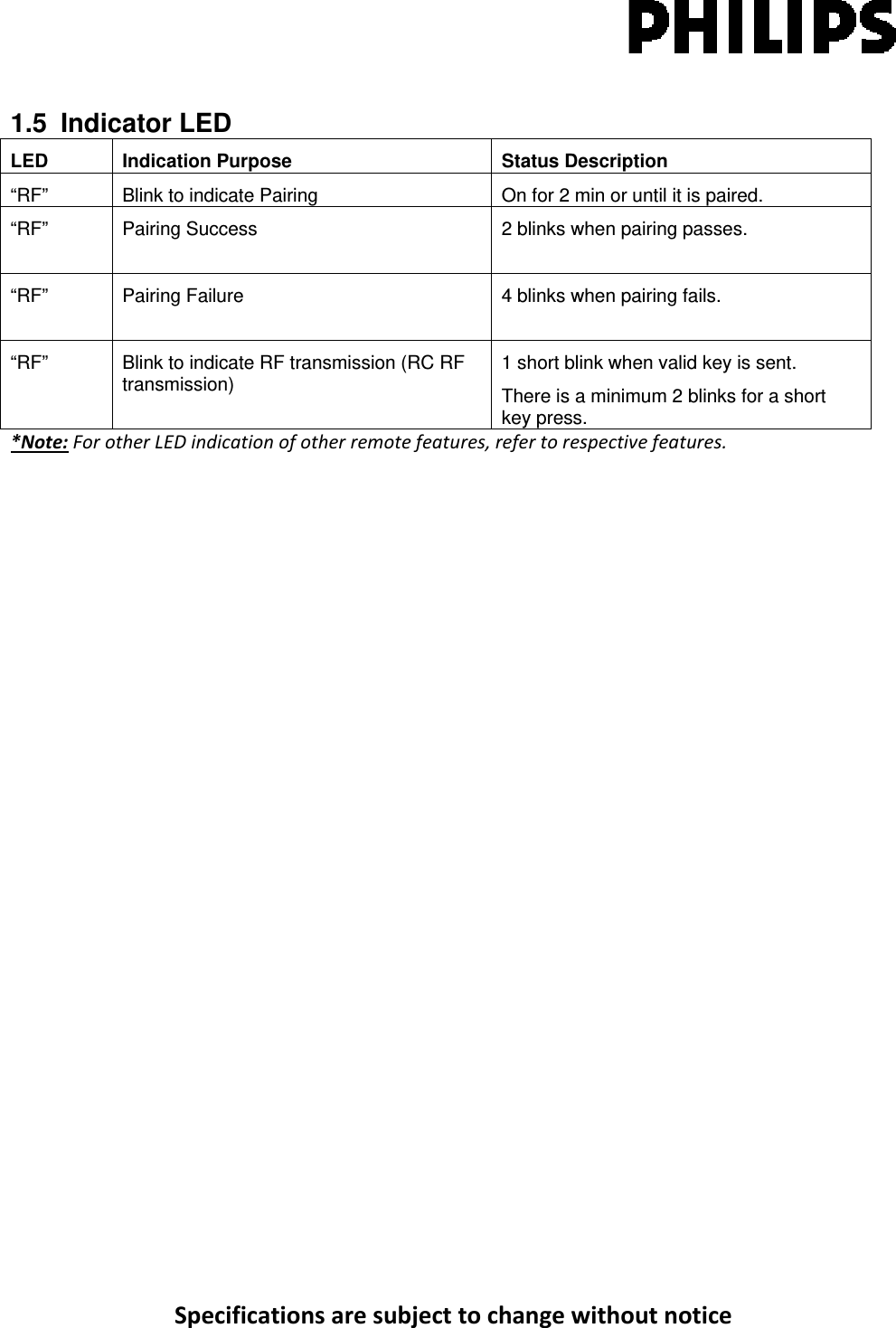 Specificationsaresubjecttochangewithoutnotice1.5 Indicator LED  LED Indication Purpose Status Description “RF”  Blink to indicate Pairing  On for 2 min or until it is paired. “RF”  Pairing Success  2 blinks when pairing passes.  “RF”  Pairing Failure  4 blinks when pairing fails.  “RF”  Blink to indicate RF transmission (RC RF transmission) 1 short blink when valid key is sent. There is a minimum 2 blinks for a short key press.   *Note:ForotherLEDindicationofotherremotefeatures,refertorespectivefeatures.                   