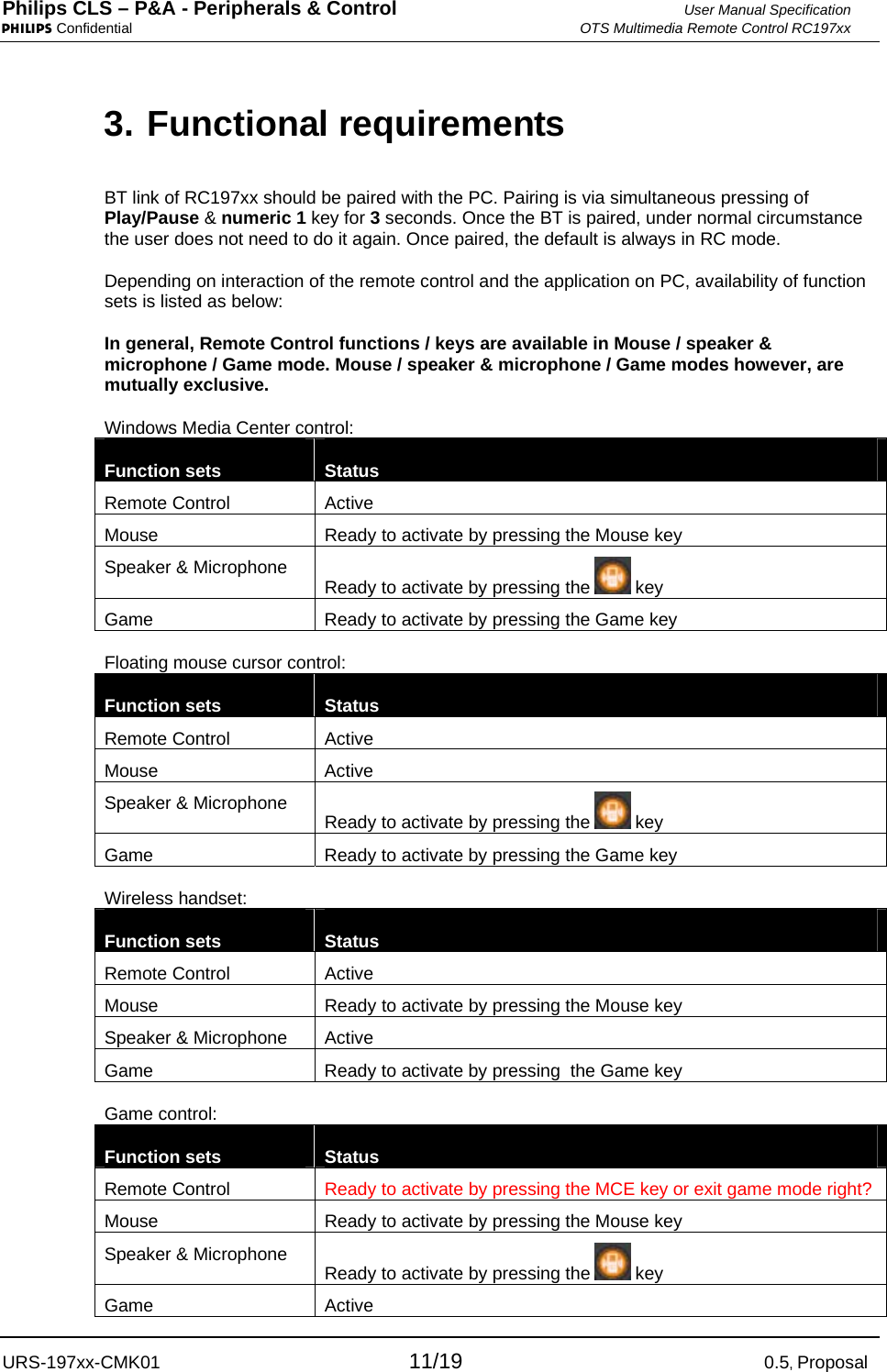 Philips CLS – P&amp;A - Peripherals &amp; Control  User Manual Specification PHILIPS Confidential  OTS Multimedia Remote Control RC197xx URS-197xx-CMK01 11/19 0.5, Proposal 3. Functional requirements BT link of RC197xx should be paired with the PC. Pairing is via simultaneous pressing of Play/Pause &amp; numeric 1 key for 3 seconds. Once the BT is paired, under normal circumstance the user does not need to do it again. Once paired, the default is always in RC mode. Depending on interaction of the remote control and the application on PC, availability of function sets is listed as below:   In general, Remote Control functions / keys are available in Mouse / speaker &amp; microphone / Game mode. Mouse / speaker &amp; microphone / Game modes however, are mutually exclusive. Windows Media Center control: Function sets  Status Remote Control  Active Mouse  Ready to activate by pressing the Mouse key  Speaker &amp; Microphone  Ready to activate by pressing the   key  Game  Ready to activate by pressing the Game key Floating mouse cursor control: Function sets  StatusRemote Control  Active Mouse Active Speaker &amp; Microphone  Readyto activate by pressing the  keyGame  Ready to activate by pressing the Game key Wireless handset: Function sets  StatusRemote Control  Active Mouse  Ready to activate by pressing the Mouse key Speaker &amp; Microphone  Active Game  Ready to activate by pressing  the Game key  Game control: Function sets  Status Remote Control  Ready to activate by pressing the MCE key or exit game mode right? Mouse  Ready to activate by pressing the Mouse key  Speaker &amp; Microphone  Ready to activate by pressing the   key  Game Active 