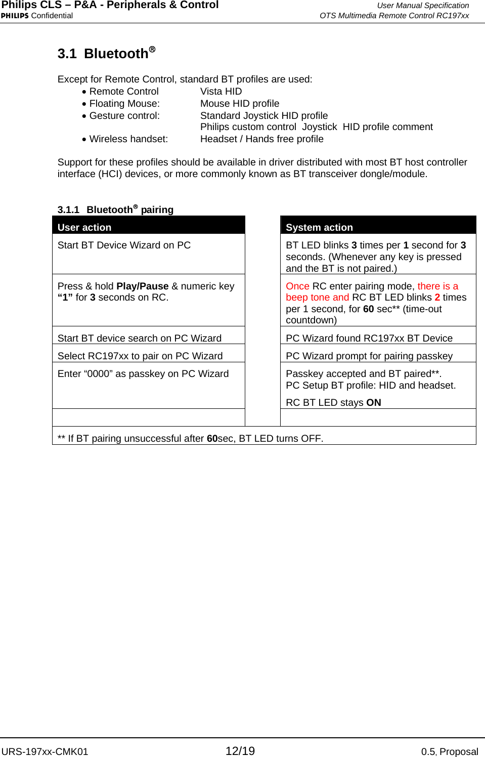 Philips CLS – P&amp;A - Peripherals &amp; Control  User Manual Specification PHILIPS Confidential  OTS Multimedia Remote Control RC197xx URS-197xx-CMK01 12/19 0.5, Proposal 3.1 Bluetooth® Except for Remote Control, standard BT profiles are used: • Remote Control    Vista HID • Floating Mouse:    Mouse HID profile • Gesture control:    Standard Joystick HID profile                                             Philips custom control  Joystick  HID profile comment  • Wireless handset:  Headset / Hands free profile Support for these profiles should be available in driver distributed with most BT host controller interface (HCI) devices, or more commonly known as BT transceiver dongle/module. 3.1.1 Bluetooth® pairing User action    System action Start BT Device Wizard on PC    BT LED blinks 3 times per 1 second for 3 seconds. (Whenever any key is pressed and the BT is not paired.) Press &amp; hold Play/Pause &amp; numeric key “1” for 3 seconds on RC.   Once RC enter pairing mode, there is a beep tone and RC BT LED blinks 2 times per 1 second, for 60 sec** (time-out countdown)  Start BT device search on PC Wizard PC Wizard found RC197xx BT DeviceSelect RC197xx to pair on PC Wizard    PC Wizard prompt for pairing passkey Enter “0000” as passkey on PC Wizard    Passkey accepted and BT paired**.  PC Setup BT profile: HID and headset. RC BT LED stays ON     ** If BT pairing unsuccessful after 60sec, BT LED turns OFF.  