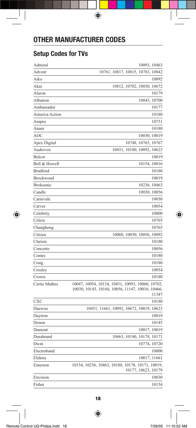 18OTHER MANUFACTURER CODESSetup Codes for TVsAdmiral 10093, 10463Advent 10761, 10817, 10815, 10783, 10842Aiko 10092Akai 10812, 10702, 10030, 10672Alaron 10179Albatron 10843, 10700Ambassador 10177America Action 10180Ampro 10751Anam 10180AOC 10030, 10019Apex Digital 10748, 10765, 10767Audiovox 10451, 10180, 10092, 10623Belcor 10019Bell &amp; Howell 10154, 10016Bradford 10180Brockwood 10019Broksonic 10236, 10463Candle 10030, 10056Carnivale 10030Carver 10054Celebrity 10000Celera 10765Changhong 10765Citizen 10060, 10030, 10056, 10092Clarion 10180Concerto 10056Contec 10180Craig 10180Crosley 10054Crown 10180Curtis Mathes 10047, 10054, 10154, 10451, 10093, 10060, 10702, 10030, 10145, 10166, 10056, 11147, 10016, 10466, 11347CXC 10180Daewoo 10451, 11661, 10092, 10672, 10019, 10623Daytron 10019Denon 10145Dumont 10017, 10019Durabrand 10463, 10180, 10178, 10171Dwin 10774, 10720Electroband 10000Elektra 10017, 11661Emerson 10154, 10236, 10463, 10180, 10178, 10171, 10019, 10177, 10623, 10179Envision 10030Fisher 10154Remote Control UG-Philips.indd   18Remote Control UG-Philips.indd   18 7/26/05   11:10:52 AM7/26/05   11:10:52 AM