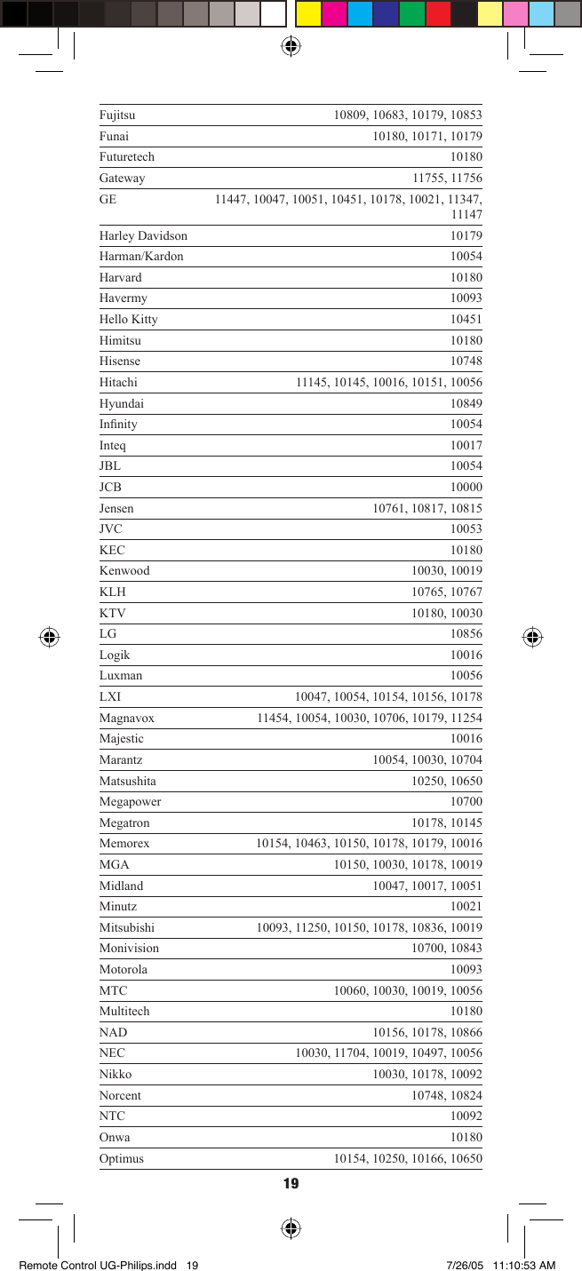 19Fujitsu 10809, 10683, 10179, 10853Funai 10180, 10171, 10179Futuretech 10180Gateway 11755, 11756GE 11447, 10047, 10051, 10451, 10178, 10021, 11347, 11147Harley Davidson 10179Harman/Kardon 10054Harvard 10180Havermy 10093Hello Kitty 10451Himitsu 10180Hisense 10748Hitachi 11145, 10145, 10016, 10151, 10056Hyundai 10849Inﬁ nity 10054Inteq 10017JBL 10054JCB 10000Jensen 10761, 10817, 10815JVC 10053KEC 10180Kenwood 10030, 10019KLH 10765, 10767KTV 10180, 10030LG 10856Logik 10016Luxman 10056LXI 10047, 10054, 10154, 10156, 10178Magnavox 11454, 10054, 10030, 10706, 10179, 11254Majestic 10016Marantz 10054, 10030, 10704Matsushita 10250, 10650Megapower 10700Megatron 10178, 10145Memorex 10154, 10463, 10150, 10178, 10179, 10016MGA 10150, 10030, 10178, 10019Midland 10047, 10017, 10051Minutz 10021Mitsubishi 10093, 11250, 10150, 10178, 10836, 10019Monivision 10700, 10843Motorola 10093MTC 10060, 10030, 10019, 10056Multitech 10180NAD 10156, 10178, 10866NEC 10030, 11704, 10019, 10497, 10056Nikko 10030, 10178, 10092Norcent 10748, 10824NTC 10092Onwa 10180Optimus 10154, 10250, 10166, 10650Remote Control UG-Philips.indd   19Remote Control UG-Philips.indd   19 7/26/05   11:10:53 AM7/26/05   11:10:53 AM