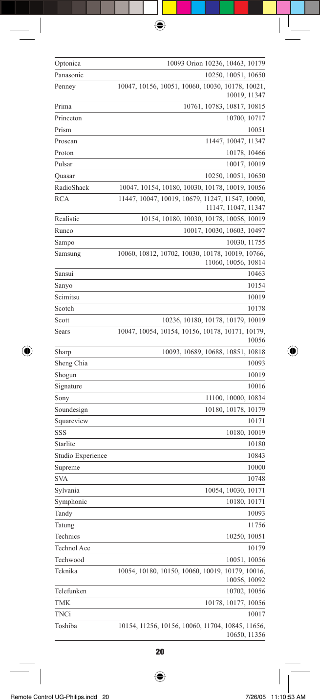 20Optonica 10093 Orion 10236, 10463, 10179Panasonic 10250, 10051, 10650Penney 10047, 10156, 10051, 10060, 10030, 10178, 10021, 10019, 11347Prima 10761, 10783, 10817, 10815Princeton 10700, 10717Prism 10051Proscan 11447, 10047, 11347Proton 10178, 10466Pulsar 10017, 10019Quasar 10250, 10051, 10650RadioShack 10047, 10154, 10180, 10030, 10178, 10019, 10056RCA 11447, 10047, 10019, 10679, 11247, 11547, 10090, 11147, 11047, 11347Realistic 10154, 10180, 10030, 10178, 10056, 10019Runco 10017, 10030, 10603, 10497Sampo 10030, 11755Samsung 10060, 10812, 10702, 10030, 10178, 10019, 10766, 11060, 10056, 10814Sansui 10463Sanyo 10154Scimitsu 10019Scotch 10178Scott 10236, 10180, 10178, 10179, 10019Sears 10047, 10054, 10154, 10156, 10178, 10171, 10179, 10056Sharp 10093, 10689, 10688, 10851, 10818Sheng Chia 10093Shogun 10019Signature 10016Sony 11100, 10000, 10834Soundesign 10180, 10178, 10179Squareview 10171SSS 10180, 10019Starlite 10180Studio Experience 10843Supreme 10000SVA 10748Sylvania 10054, 10030, 10171Symphonic 10180, 10171Tandy 10093Tatung 11756Technics 10250, 10051Technol Ace 10179Techwood 10051, 10056Teknika 10054, 10180, 10150, 10060, 10019, 10179, 10016, 10056, 10092Telefunken 10702, 10056TMK 10178, 10177, 10056TNCi 10017Toshiba 10154, 11256, 10156, 10060, 11704, 10845, 11656, 10650, 11356Remote Control UG-Philips.indd   20Remote Control UG-Philips.indd   20 7/26/05   11:10:53 AM7/26/05   11:10:53 AM