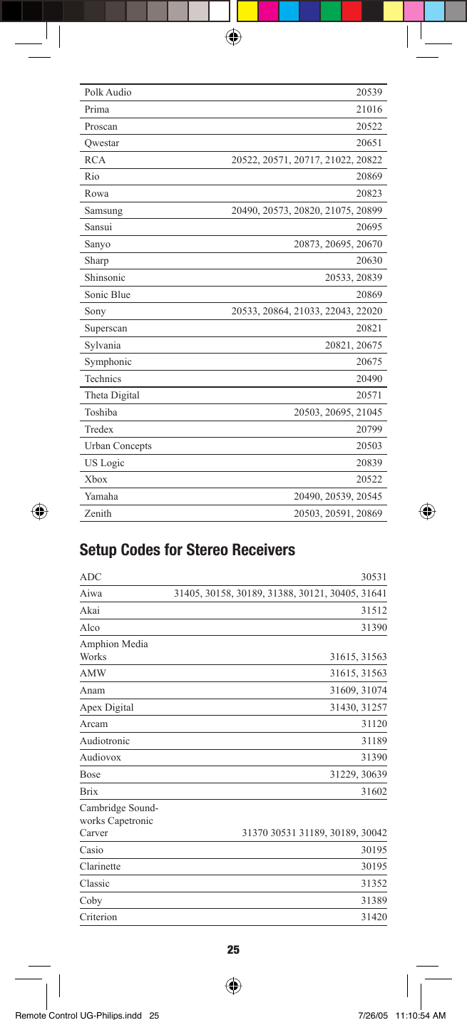 25Polk Audio 20539Prima 21016Proscan 20522Qwestar 20651RCA 20522, 20571, 20717, 21022, 20822Rio 20869Rowa 20823Samsung 20490, 20573, 20820, 21075, 20899Sansui 20695Sanyo 20873, 20695, 20670Sharp 20630Shinsonic 20533, 20839Sonic Blue 20869Sony 20533, 20864, 21033, 22043, 22020Superscan 20821Sylvania 20821, 20675Symphonic 20675Technics 20490Theta Digital 20571Toshiba 20503, 20695, 21045Tredex 20799Urban Concepts 20503US Logic 20839Xbox 20522Yamaha 20490, 20539, 20545Zenith 20503, 20591, 20869Setup Codes for Stereo ReceiversADC 30531Aiwa 31405, 30158, 30189, 31388, 30121, 30405, 31641Akai 31512Alco 31390Amphion Media Works 31615, 31563AMW 31615, 31563Anam 31609, 31074Apex Digital 31430, 31257Arcam 31120Audiotronic 31189Audiovox 31390Bose 31229, 30639Brix 31602Cambridge Sound-works Capetronic Carver 31370 30531 31189, 30189, 30042Casio 30195Clarinette 30195Classic 31352Coby 31389Criterion 31420Remote Control UG-Philips.indd   25Remote Control UG-Philips.indd   25 7/26/05   11:10:54 AM7/26/05   11:10:54 AM