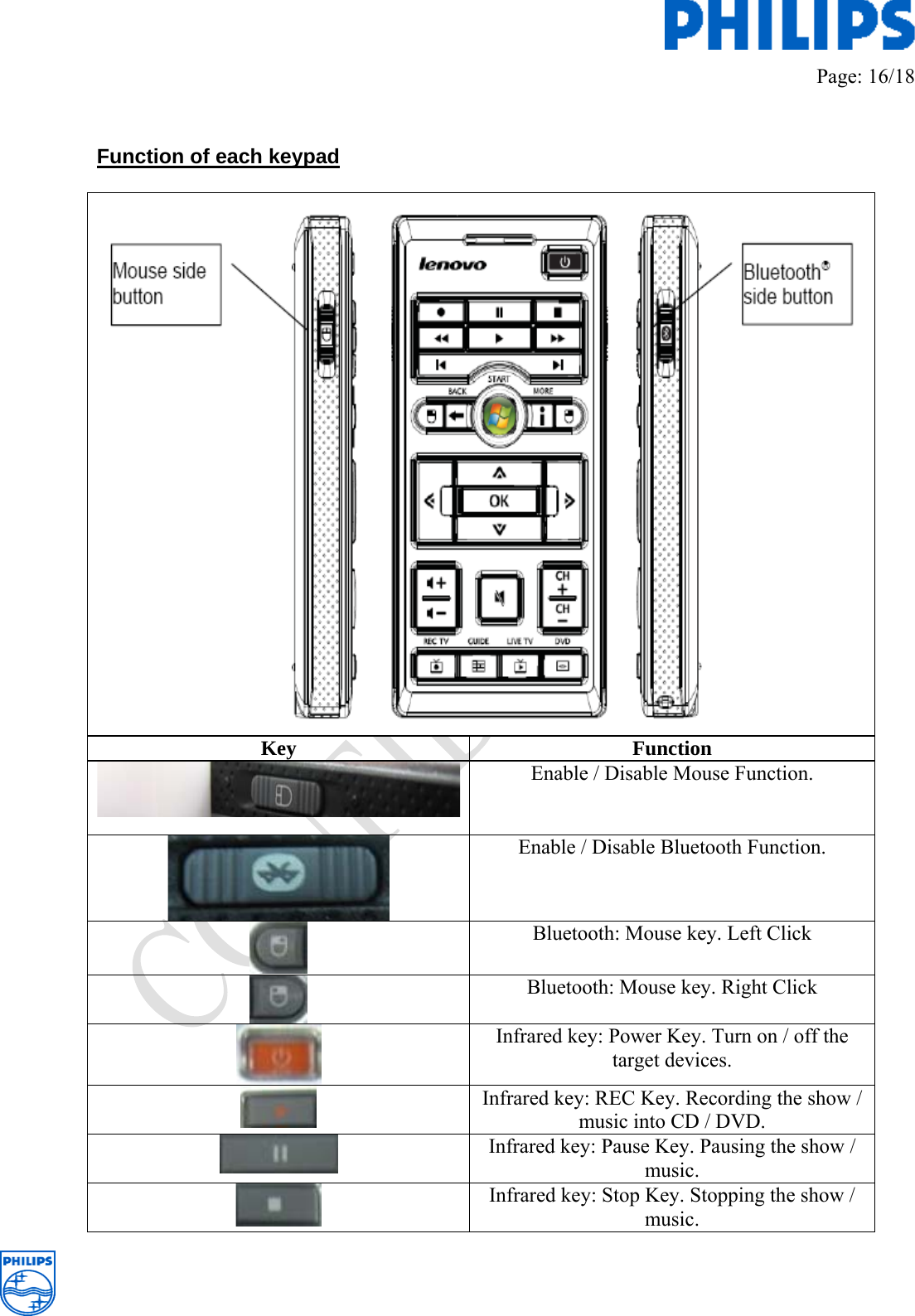         Page: 16/18    Function of each keypad  Key Function Enable / Disable Mouse Function. Enable / Disable Bluetooth Function.  Bluetooth: Mouse key. Left Click  Bluetooth: Mouse key. Right Click  Infrared key: Power Key. Turn on / off the target devices.  Infrared key: REC Key. Recording the show / music into CD / DVD.  Infrared key: Pause Key. Pausing the show / music.  Infrared key: Stop Key. Stopping the show / music. 