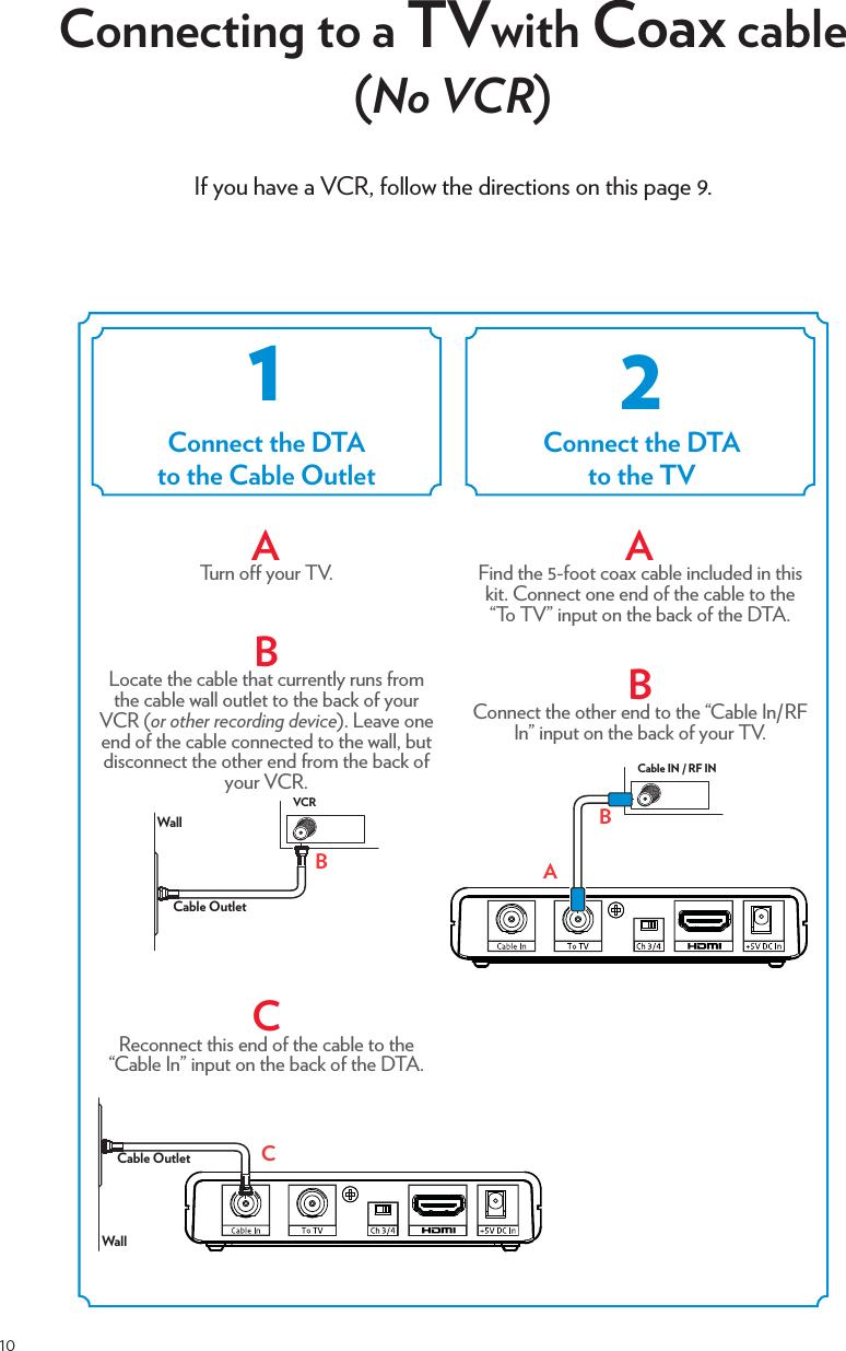 10If you have a VCR, follow the directions on this page 9. Connecting to a TVwith Coax cable(No VCR)AFind the 5-foot coax cable included in this kit. Connect one end of the cable to the “To TV” input on the back of the DTA.BConnect the other end to the “Cable In/RF In” input on the back of your TV.   ATurn o your TV.BLocate the cable that currently runs from the cable wall outlet to the back of your VCR (or other recording device). Leave one end of the cable connected to the wall, but disconnect the other end from the back of your VCR.CReconnect this end of the cable to the “Cable In” input on the back of the DTA.  Cable OutletWallBVCRWallCable Outlet CABCable IN / RF INConnect the DTAto the Cable OutletConnect the DTAto the TV12