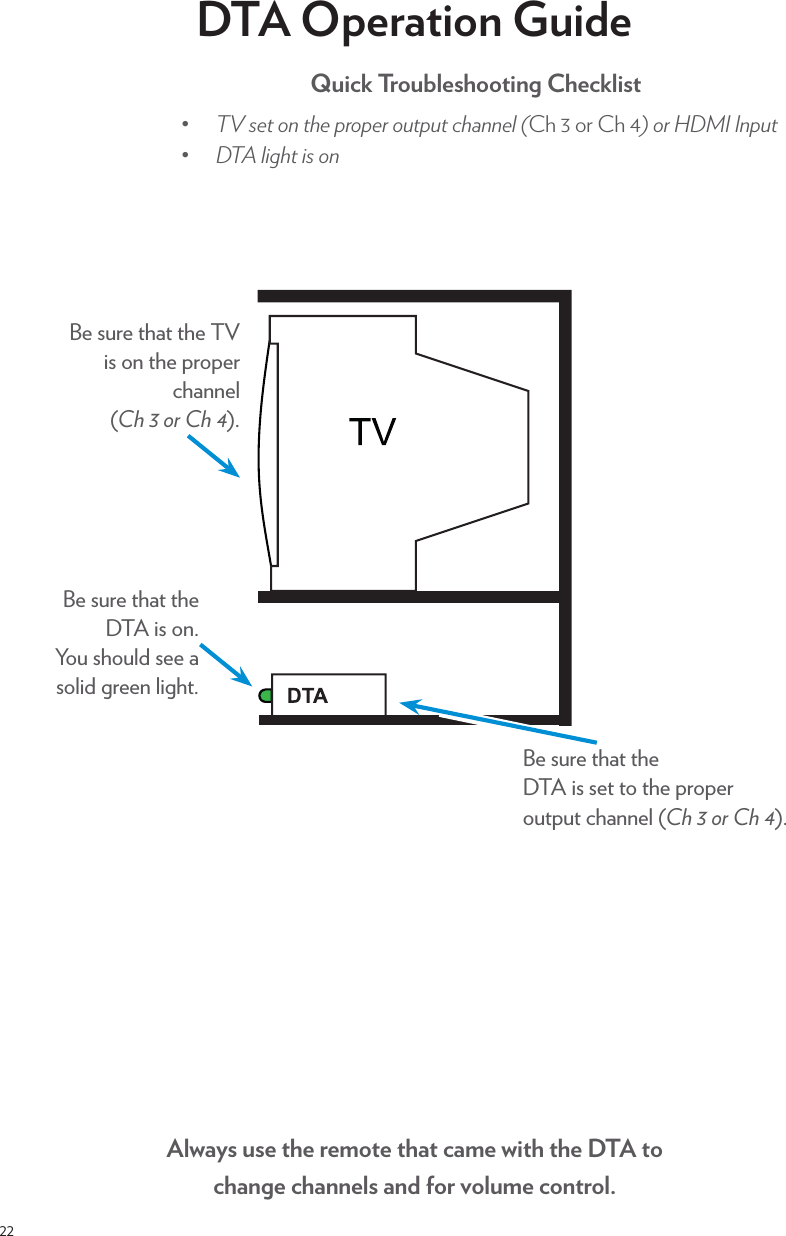 22DTA Operation GuideQuick Troubleshooting ChecklistēƎ Ǝ/!0Ǝ+*Ǝ0$!Ǝ,.+,!.Ǝ+10,10Ǝ$**!(ƎĴ$Ƌ÷Ƌ+.Ƌ$ƋøĵƎ+.ƎƎ*,10ēƎ Ǝ(%#$0Ǝ%/Ǝ+*Be sure that the DTA is on.  You should see a solid green light.Be sure that the  DTA is set to the proper output channel (Ch 3 or Ch 4).Be sure that the TV  is on the proper channel  (Ch 3 or Ch 4).Always use the remote that came with the DTA to  change channels and for volume control.