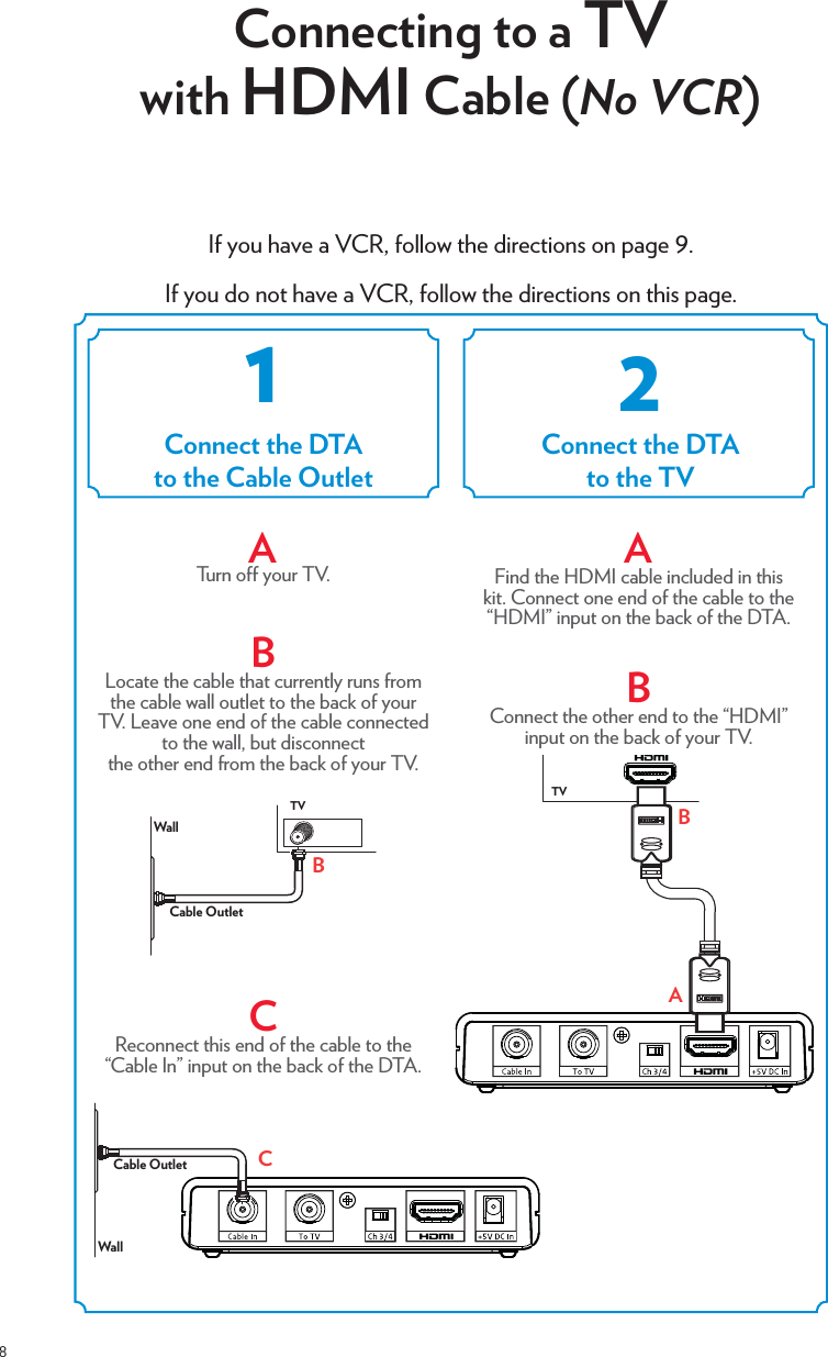 8ATurn o your TV.BLocate the cable that currently runs from the cable wall outlet to the back of your TV. Leave one end of the cable connected to the wall, but disconnect  the other end from the back of your TV.CReconnect this end of the cable to the “Cable In” input on the back of the DTA.  Cable OutletWallBTVIf you have a VCR, follow the directions on page 9.If you do not have a VCR, follow the directions on this page.Connecting to a TV with HDMI Cable (No VCR)AFind the HDMI cable included in this kit. Connect one end of the cable to the “HDMI” input on the back of the DTA.BConnect the other end to the “HDMI” input on the back of your TV.   Connect the DTAto the Cable OutletConnect the DTAto the TV12WallCable Outlet CABTV