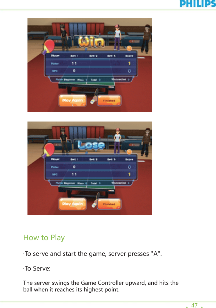 。47  。    How to Play                                                                        ·To serve and start the game, server presses &quot;A&quot;. ·To Serve:The server swings the Game Controller upward, and hits the ball when it reaches its highest point.   