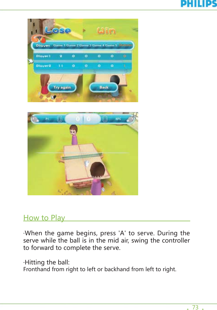 。73  。            How to Play                                                           ·When the game begins, press &apos;A&apos; to serve. During the serve while the ball is in the mid air, swing the controller to forward to complete the serve. ·Hitting the ball:Fronthand from right to left or backhand from left to right. 