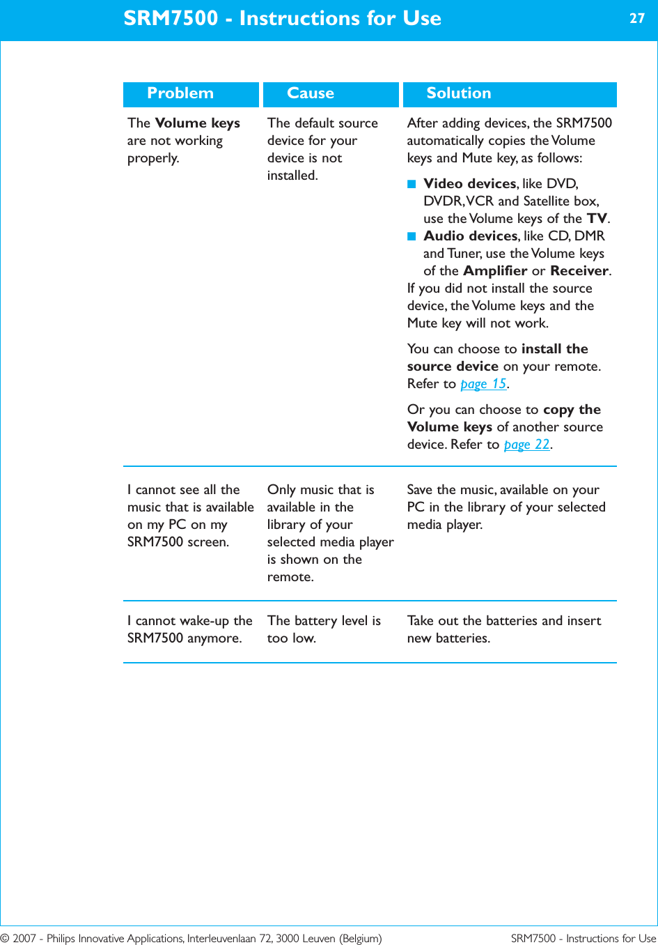 © 2007 - Philips Innovative Applications, Interleuvenlaan 72, 3000 Leuven (Belgium) SRM7500 - Instructions for UseSRM7500 - Instructions for Use 27SolutionCauseProblemThe Volume keysare not workingproperly.The default sourcedevice for yourdevice is notinstalled.After adding devices, the SRM7500automatically copies the Volumekeys and Mute key, as follows:■Video devices, like DVD,DVDR, VCR and Satellite box,use the Volume keys of the TV.■Audio devices, like CD, DMRand Tuner, use the Volume keysof the Amplifier or Receiver.If you did not install the sourcedevice, the Volume keys and theMute key will not work. You can choose to install thesource device on your remote.Refer to page 15. Or you can choose to copy theVolume keys of another sourcedevice. Refer to page 22.I cannot see all themusic that is availableon my PC on mySRM7500 screen.Only music that isavailable in thelibrary of yourselected media playeris shown on theremote.Save the music, available on yourPC in the library of your selectedmedia player.I cannot wake-up theSRM7500 anymore.The battery level istoo low.Take out the batteries and insertnew batteries.