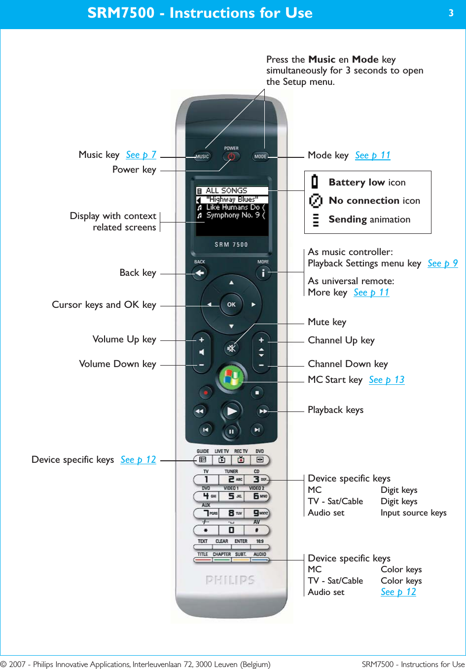 © 2007 - Philips Innovative Applications, Interleuvenlaan 72, 3000 Leuven (Belgium) SRM7500 - Instructions for UseSRM7500 - Instructions for Use 3Music key  See p 7Power keyBack keyCursor keys and OK keyDisplay with contextrelated screensVolume Up keyVolume Down keyDevice specific keys  See p 12Mode key  See p 11As music controller: Playback Settings menu key  See p 9As universal remote: More key  See p 11Mute keyChannel Up keyChannel Down keyMC Start key  See p 13Playback keysDevice specific keysMC Digit keysTV - Sat/Cable Digit keysAudio set Input source keysDevice specific keysMC Color keysTV - Sat/Cable Color keysAudio set See p 12Press the Music en Mode keysimultaneously for 3 seconds to openthe Setup menu.Battery low iconNo connection iconSending animation