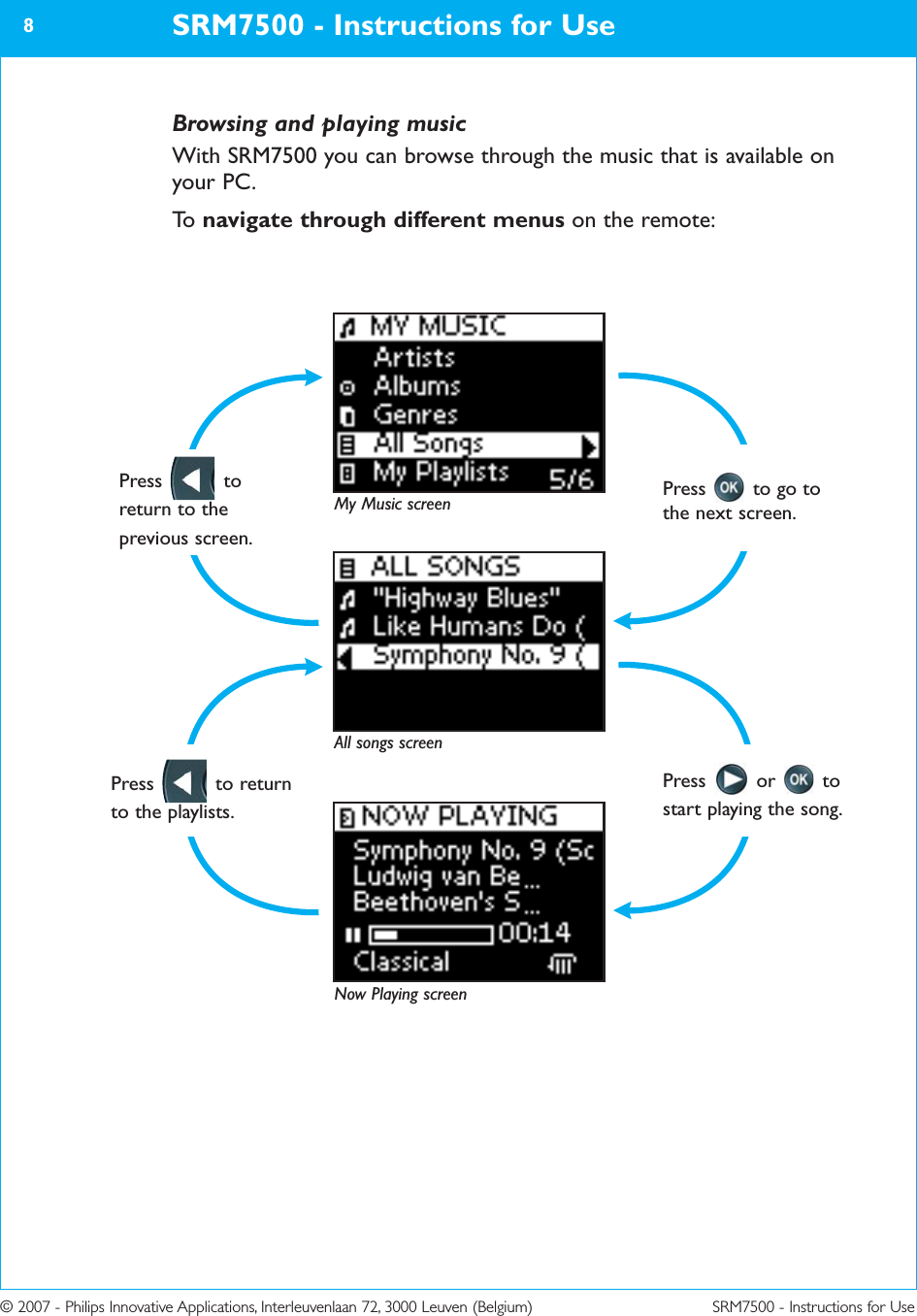 © 2007 - Philips Innovative Applications, Interleuvenlaan 72, 3000 Leuven (Belgium) SRM7500 - Instructions for UseBrowsing and playing musicWith SRM7500 you can browse through the music that is available onyour PC. To   navigate through different menus on the remote:SRM7500 - Instructions for Use8My Music screenAll songs screenNow Playing screenPress toreturn to theprevious screen.Press  to go tothe next screen.Press to returnto the playlists.Press or tostart playing the song.
