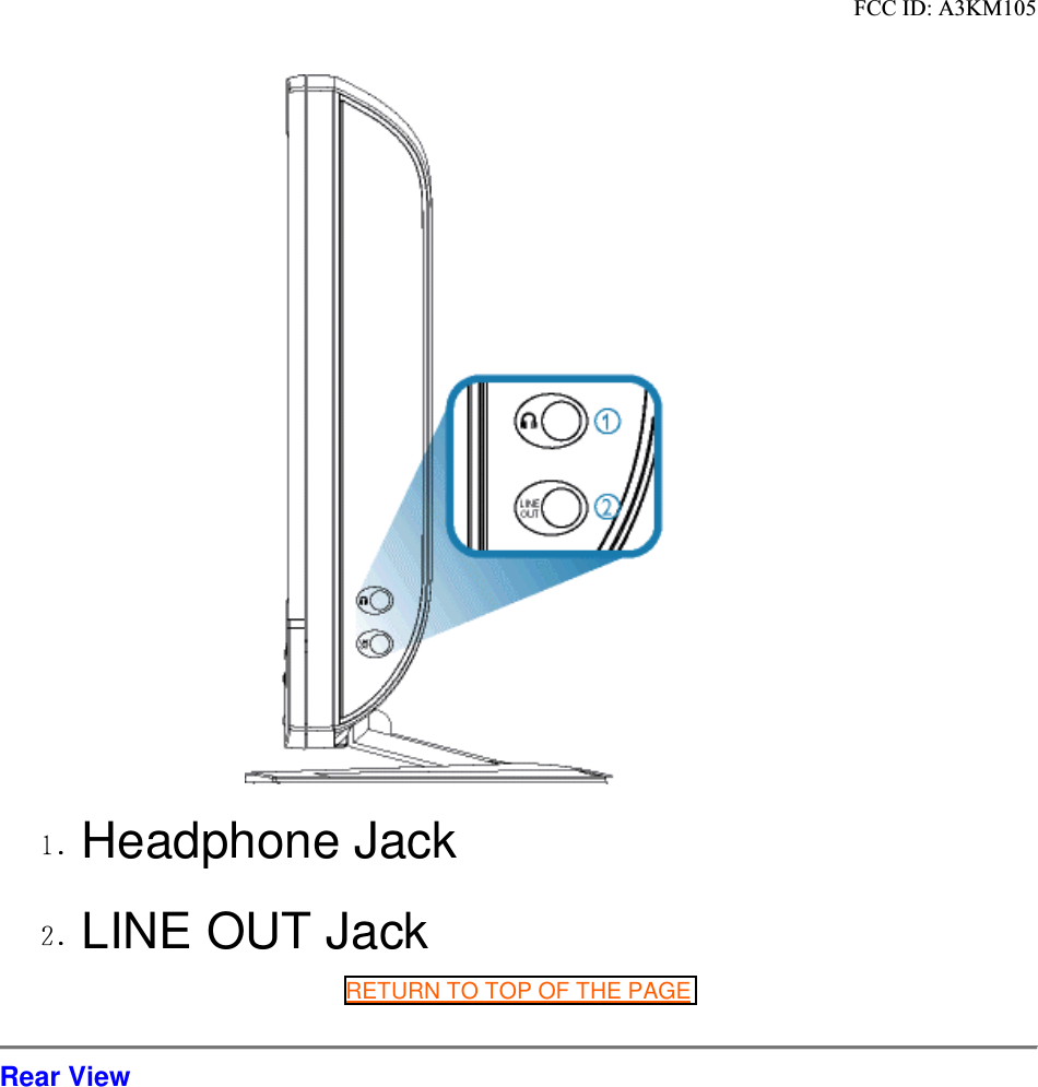 Headphone JackLINE OUT JackRETURN TO TOP OF THE PAGERear View