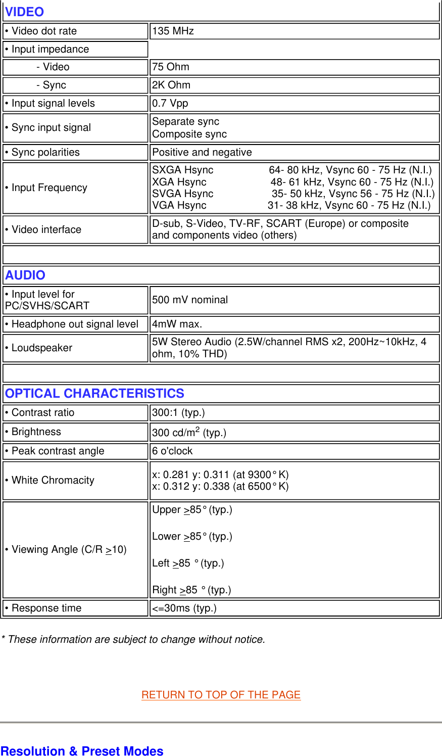* These information are subject to change without notice.   RETURN TO TOP OF THE PAGE Resolution &amp; Preset Modes VIDEO • Video dot rate 135 MHz• Input impedance- Video 75 Ohm- Sync 2K Ohm• Input signal levels 0.7 Vpp• Sync input signal Separate syncComposite sync• Sync polarities Positive and negative• Input FrequencySXGA Hsync                   64- 80 kHz, Vsync 60 - 75 Hz (N.I.)  XGA Hsync                      48- 61 kHz, Vsync 60 - 75 Hz (N.I.) SVGA Hsync                    35- 50 kHz, Vsync 56 - 75 Hz (N.I.) VGA Hsync                     31- 38 kHz, Vsync 60 - 75 Hz (N.I.)• Video interface D-sub, S-Video, TV-RF, SCART (Europe) or composite and components video (others)  AUDIO • Input level for PC/SVHS/SCART 500 mV nominal• Headphone out signal level 4mW max. • Loudspeaker  5W Stereo Audio (2.5W/channel RMS x2, 200Hz~10kHz, 4 ohm, 10% THD) OPTICAL CHARACTERISTICS  • Contrast ratio 300:1 (typ.)• Brightness  300 cd/m2 (typ.) • Peak contrast angle 6 o&apos;clock• White Chromacity x: 0.281 y: 0.311 (at 9300° K) x: 0.312 y: 0.338 (at 6500° K) • Viewing Angle (C/R &gt;10) Upper &gt;85° (typ.)Lower &gt;85° (typ.) Left &gt;85 ° (typ.)  Right &gt;85 ° (typ.) • Response time  &lt;=30ms (typ.) 