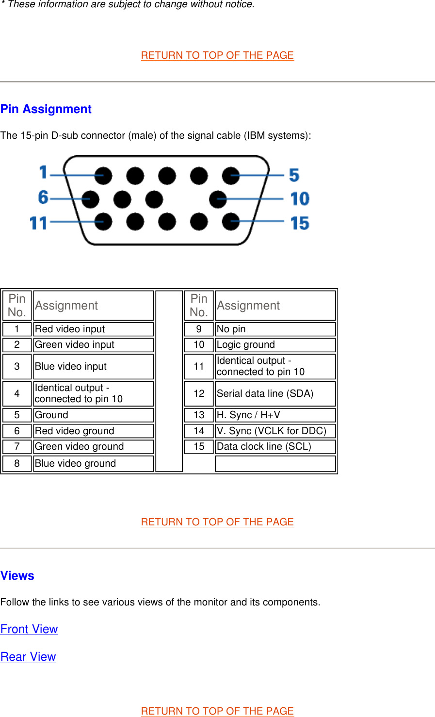 * These information are subject to change without notice.  RETURN TO TOP OF THE PAGE Pin Assignment The 15-pin D-sub connector (male) of the signal cable (IBM systems):       RETURN TO TOP OF THE PAGE Views Follow the links to see various views of the monitor and its components. Front View Rear View   RETURN TO TOP OF THE PAGEPin No. Assignment Pin No. Assignment1 Red video input  9No pin2 Green video input 10 Logic ground3 Blue video input 11 Identical output - connected to pin 104 Identical output - connected to pin 10 12 Serial data line (SDA)5 Ground 13 H. Sync / H+V6 Red video ground 14 V. Sync (VCLK for DDC)7 Green video ground 15 Data clock line (SCL)8 Blue video ground  