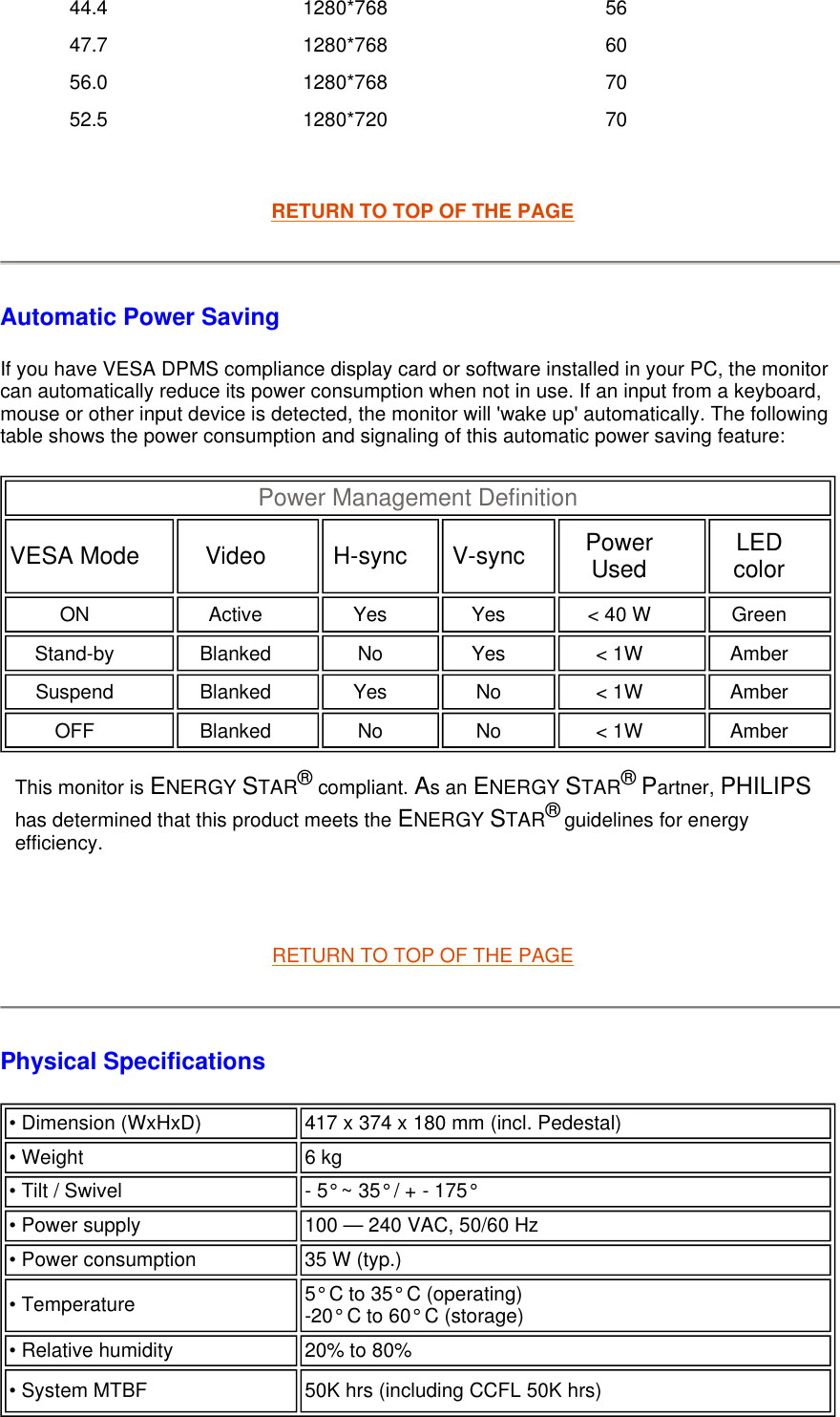 RETURN TO TOP OF THE PAGE Automatic Power Saving If you have VESA DPMS compliance display card or software installed in your PC, the monitor can automatically reduce its power consumption when not in use. If an input from a keyboard, mouse or other input device is detected, the monitor will &apos;wake up&apos; automatically. The following table shows the power consumption and signaling of this automatic power saving feature:      RETURN TO TOP OF THE PAGE Physical Specifications  44.4 1280*768 56 47.7 1280*768 60 56.0 1280*768 70 52.5 1280*720 70 Power Management Definition  VESA Mode   Video   H-sync   V-sync   Power Used   LED color  ON   Active   Yes   Yes   &lt; 40 W   Green  Stand-by   Blanked   No   Yes   &lt; 1W   Amber  Suspend   Blanked   Yes   No   &lt; 1W   Amber  OFF   Blanked   No   No   &lt; 1W   Amber  This monitor is ENERGY STAR® compliant. As an ENERGY STAR® Partner, PHILIPS has determined that this product meets the ENERGY STAR® guidelines for energy efficiency.• Dimension (WxHxD)  417 x 374 x 180 mm (incl. Pedestal)  • Weight  6 kg • Tilt / Swivel - 5° ~ 35° / + - 175° • Power supply 100 — 240 VAC, 50/60 Hz• Power consumption  35 W (typ.)• Temperature 5° C to 35° C (operating) -20° C to 60° C (storage) • Relative humidity  20% to 80%• System MTBF 50K hrs (including CCFL 50K hrs) 