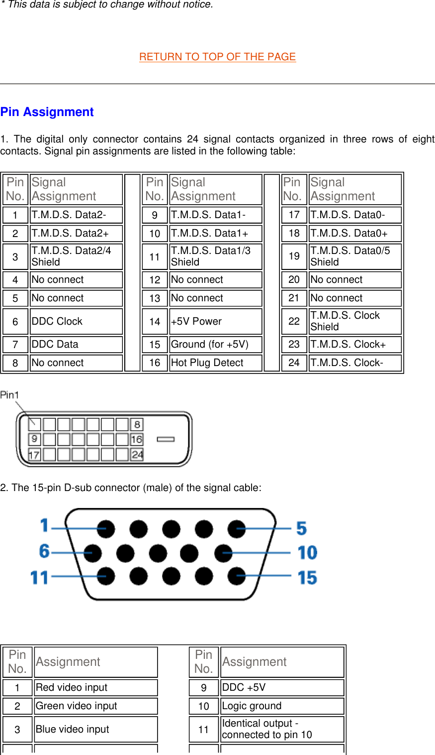 * This data is subject to change without notice.  RETURN TO TOP OF THE PAGE Pin Assignment 1. The digital only connector contains 24 signal contacts organized in three rows of eight contacts. Signal pin assignments are listed in the following table:   2. The 15-pin D-sub connector (male) of the signal cable:     Pin No. Signal Assignment Pin No. Signal Assignment Pin No. Signal Assignment1   T.M.D.S. Data2- 9   T.M.D.S. Data1- 17 T.M.D.S. Data0-2   T.M.D.S. Data2+ 10   T.M.D.S. Data1+ 18 T.M.D.S. Data0+3   T.M.D.S. Data2/4 Shield 11   T.M.D.S. Data1/3 Shield 19 T.M.D.S. Data0/5 Shield4   No connect  12   No connect  20 No connect 5   No connect  13   No connect  21 No connect 6   DDC Clock  14   +5V Power  22 T.M.D.S. Clock Shield7   DDC Data  15   Ground (for +5V) 23 T.M.D.S. Clock+8   No connect  16 Hot Plug Detect 24 T.M.D.S. Clock-Pin No.   Assignment Pin No. Assignment1   Red video input  9   DDC +5V2   Green video input 10   Logic ground3   Blue video input 11   Identical output - connected to pin 10