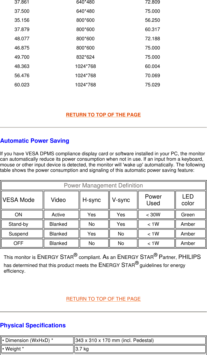 RETURN TO TOP OF THE PAGE Automatic Power Saving If you have VESA DPMS compliance display card or software installed in your PC, the monitor can automatically reduce its power consumption when not in use. If an input from a keyboard, mouse or other input device is detected, the monitor will &apos;wake up&apos; automatically. The following table shows the power consumption and signaling of this automatic power saving feature:       RETURN TO TOP OF THE PAGE Physical Specifications    37.861 640*480 72.809 37.500 640*480 75.000 35.156 800*600 56.250 37.879 800*600 60.317 48.077 800*600 72.188 46.875 800*600 75.000 49.700 832*624 75.000 48.363 1024*768 60.004 56.476 1024*768 70.069 60.023 1024*768 75.029 Power Management Definition  VESA Mode   Video   H-sync   V-sync   Power Used   LED color  ON   Active   Yes   Yes   &lt; 30W   Green  Stand-by   Blanked   No   Yes   &lt; 1W   Amber  Suspend   Blanked   Yes   No   &lt; 1W   Amber  OFF   Blanked   No   No   &lt; 1W   Amber  This monitor is ENERGY STAR® compliant. As an ENERGY STAR® Partner, PHILIPS has determined that this product meets the ENERGY STAR® guidelines for energy efficiency.• Dimension (WxHxD) * 343 x 310 x 170 mm (incl. Pedestal)  • Weight * 3.7 kg 