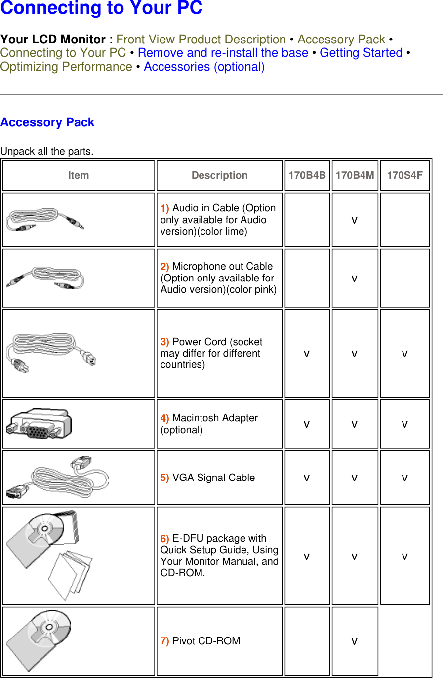  Connecting to Your PC Your LCD Monitor : Front View Product Description • Accessory Pack • Connecting to Your PC • Remove and re-install the base • Getting Started • Optimizing Performance • Accessories (optional)  Accessory Pack Unpack all the parts.   Item  Description 170B4B  170B4M 170S4F 1) Audio in Cable (Option only available for Audio version)(color lime)   v  2) Microphone out Cable (Option only available for Audio version)(color pink)   v  3) Power Cord (socket may differ for different countries) v v v 4) Macintosh Adapter (optional) v v v 5) VGA Signal Cable v v v 6) E-DFU package with Quick Setup Guide, Using Your Monitor Manual, and CD-ROM.v v v 7) Pivot CD-ROM  v 