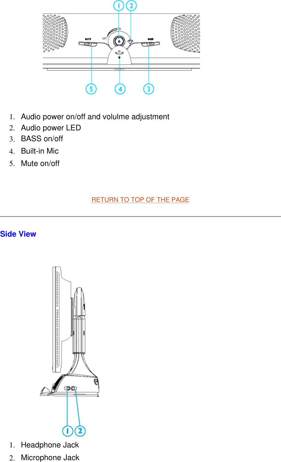    RETURN TO TOP OF THE PAGE Side View   1. Audio power on/off and volulme adjustment  2. Audio power LED  3. BASS on/off  4. Built-in Mic  5. Mute on/off   1. Headphone Jack  2. Microphone Jack  