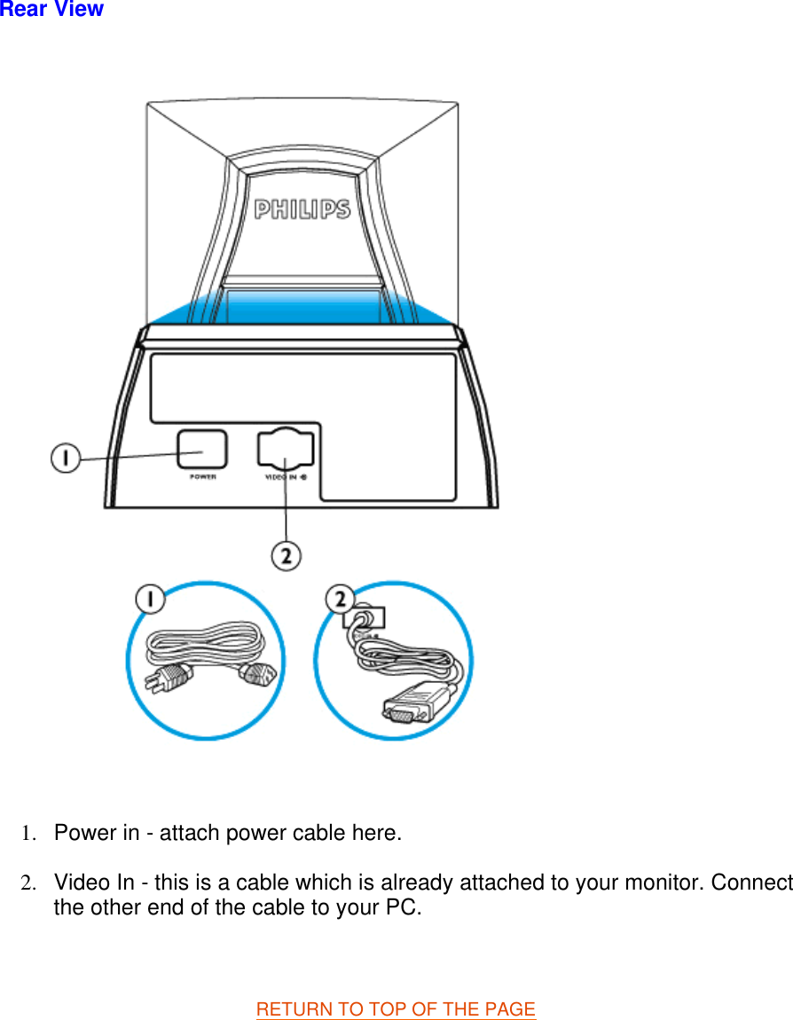 Rear View   1. Power in - attach power cable here.  2. Video In - this is a cable which is already attached to your monitor. Connect the other end of the cable to your PC.    RETURN TO TOP OF THE PAGE  
