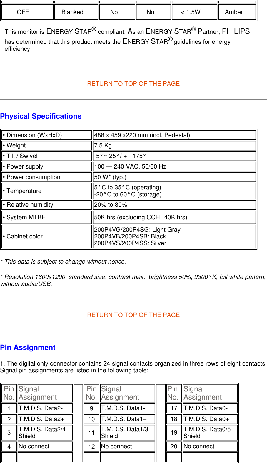        RETURN TO TOP OF THE PAGE Physical Specifications  * This data is subject to change without notice. * Resolution 1600x1200, standard size, contrast max., brightness 50%, 9300° K, full white pattern, without audio/USB.   RETURN TO TOP OF THE PAGE Pin Assignment 1. The digital only connector contains 24 signal contacts organized in three rows of eight contacts. Signal pin assignments are listed in the following table:  OFF   Blanked   No   No   &lt; 1.5W   Amber  This monitor is ENERGY STAR® compliant. As an ENERGY STAR® Partner, PHILIPS has determined that this product meets the ENERGY STAR® guidelines for energy efficiency.• Dimension (WxHxD)  488 x 459 x220 mm (incl. Pedestal) • Weight  7.5 Kg • Tilt / Swivel -5° ~ 25° / + - 175° • Power supply 100 — 240 VAC, 50/60 Hz• Power consumption  50 W* (typ.)• Temperature 5° C to 35° C (operating) -20° C to 60° C (storage)• Relative humidity  20% to 80%• System MTBF 50K hrs (excluding CCFL 40K hrs)• Cabinet color  200P4VG/200P4SG: Light Gray 200P4VB/200P4SB: Black 200P4VS/200P4SS: SilverPin No. Signal Assignment Pin No. Signal Assignment Pin No. Signal Assignment1   T.M.D.S. Data2- 9   T.M.D.S. Data1- 17 T.M.D.S. Data0-2   T.M.D.S. Data2+ 10   T.M.D.S. Data1+ 18 T.M.D.S. Data0+3   T.M.D.S. Data2/4 Shield 11   T.M.D.S. Data1/3 Shield 19 T.M.D.S. Data0/5 Shield4   No connect  12   No connect  20 No connect 