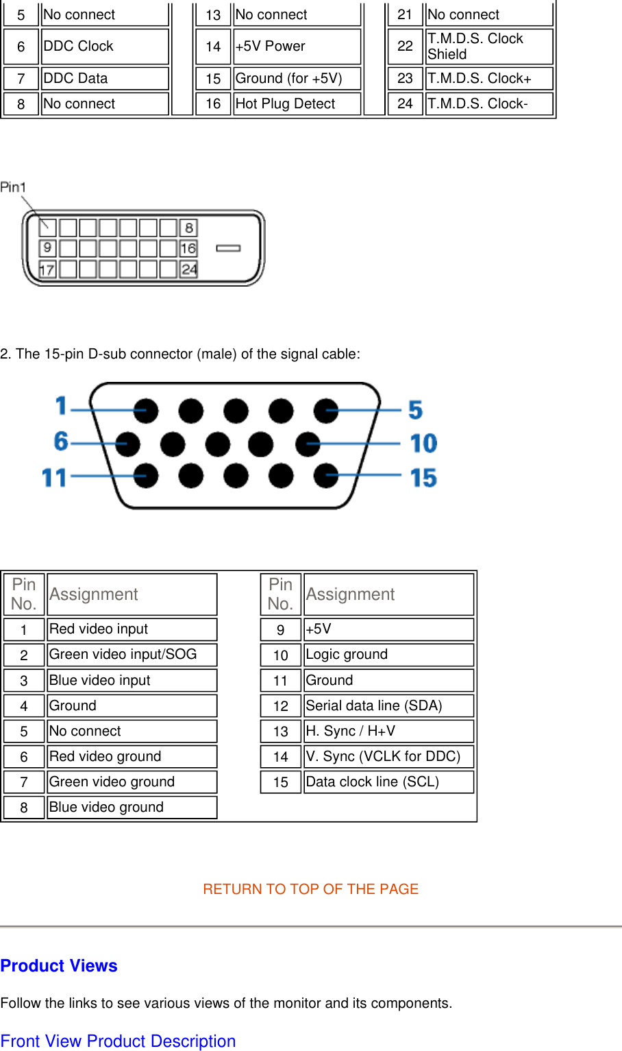      2. The 15-pin D-sub connector (male) of the signal cable:       RETURN TO TOP OF THE PAGE Product Views Follow the links to see various views of the monitor and its components. Front View Product Description 5   No connect  13   No connect  21 No connect 6   DDC Clock  14   +5V Power  22 T.M.D.S. Clock Shield7   DDC Data  15   Ground (for +5V) 23 T.M.D.S. Clock+8   No connect  16 Hot Plug Detect 24 T.M.D.S. Clock-Pin No.   Assignment Pin No. Assignment1   Red video input  9   +5V2   Green video input/SOG 10   Logic ground3   Blue video input 11   Ground4   Ground  12   Serial data line (SDA)5   No connect  13   H. Sync / H+V6   Red video ground 14   V. Sync (VCLK for DDC)7   Green video ground 15   Data clock line (SCL)8   Blue video ground