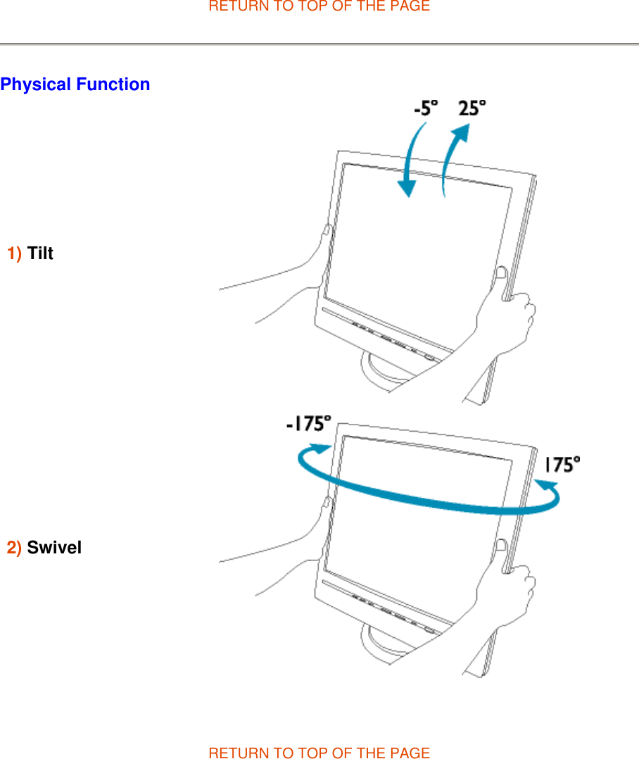   RETURN TO TOP OF THE PAGE Physical Function   RETURN TO TOP OF THE PAGE1) Tilt2) Swivel