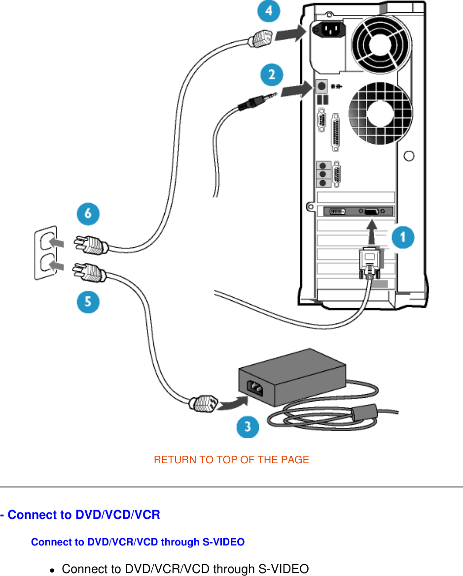  RETURN TO TOP OF THE PAGE  - Connect to DVD/VCD/VCR Connect to DVD/VCR/VCD through S-VIDEO zConnect to DVD/VCR/VCD through S-VIDEO  