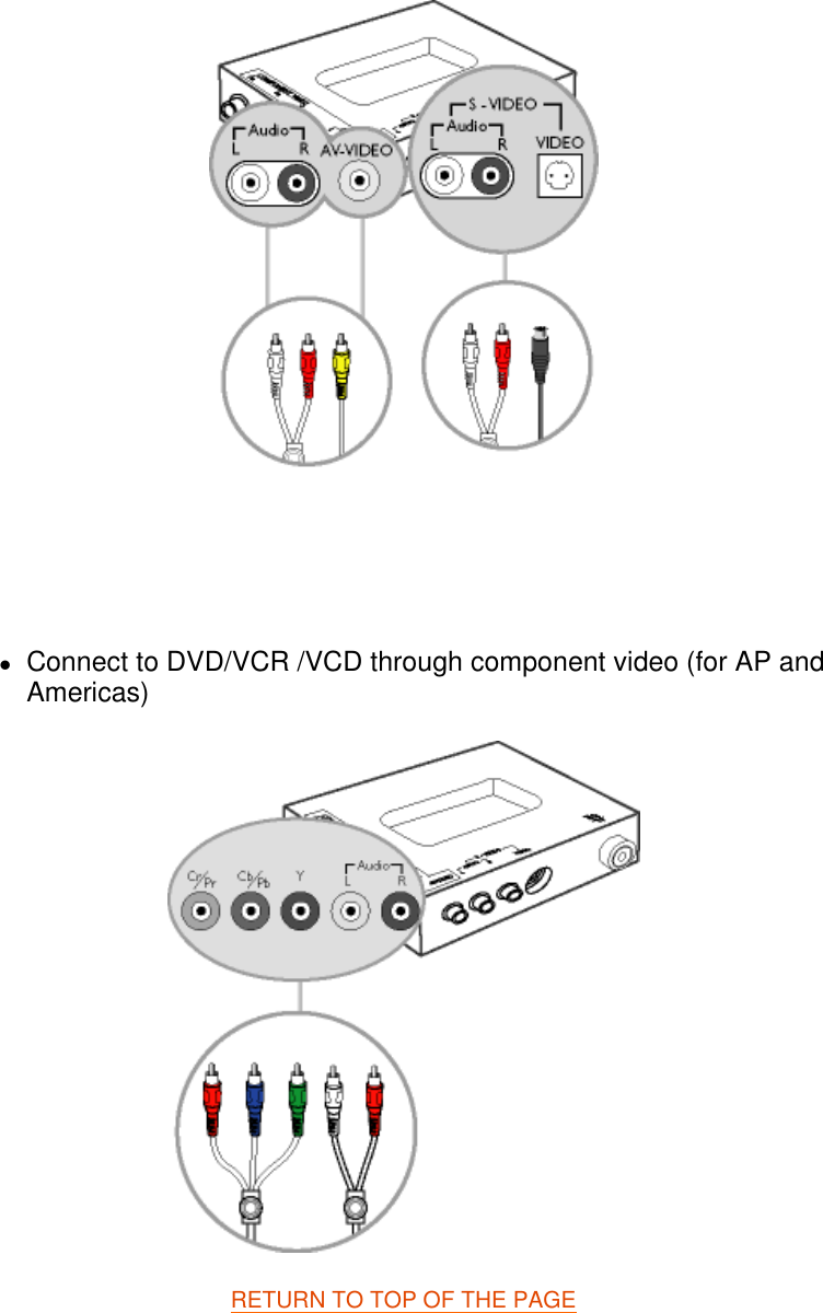      zConnect to DVD/VCR /VCD through component video (for AP and Americas)   RETURN TO TOP OF THE PAGE   