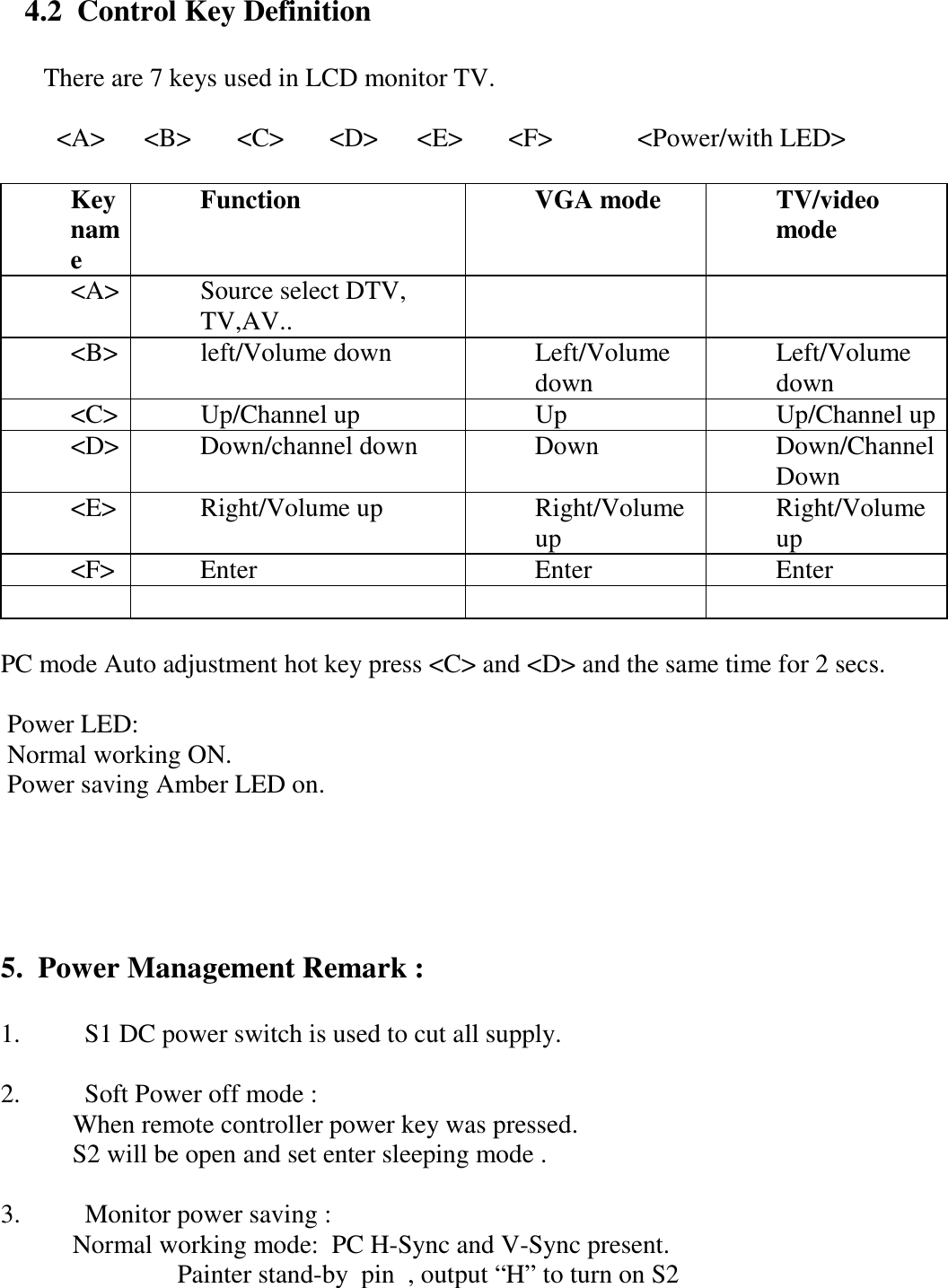     4.2  Control Key Definition      There are 7 keys used in LCD monitor TV.               &lt;A&gt;      &lt;B&gt;       &lt;C&gt;       &lt;D&gt;      &lt;E&gt;       &lt;F&gt;             &lt;Power/with LED&gt;                                Key name Function VGA mode TV/video mode &lt;A&gt;  Source select DTV, TV,AV..    &lt;B&gt;  left/Volume down   Left/Volume down   Left/Volume down  &lt;C&gt;  Up/Channel up   Up   Up/Channel up &lt;D&gt;  Down/channel down   Down   Down/Channel Down  &lt;E&gt; Right/Volume up  Right/Volume up  Right/Volume up &lt;F&gt; Enter  Enter  Enter        PC mode Auto adjustment hot key press &lt;C&gt; and &lt;D&gt; and the same time for 2 secs.   Power LED:  Normal working ON.  Power saving Amber LED on.        5.  Power Management Remark :    1.  S1 DC power switch is used to cut all supply.  2.  Soft Power off mode :            When remote controller power key was pressed.            S2 will be open and set enter sleeping mode .  3.  Monitor power saving :            Normal working mode:  PC H-Sync and V-Sync present.                             Painter stand-by  pin  , output “H” to turn on S2  