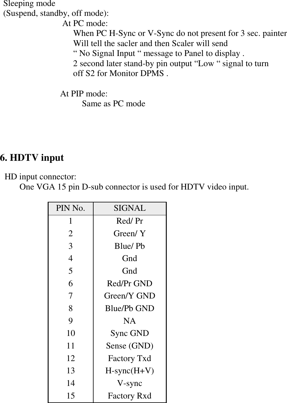    Sleeping mode  (Suspend, standby, off mode):                            At PC mode:                                 When PC H-Sync or V-Sync do not present for 3 sec. painter                                   Will tell the sacler and then Scaler will send                                  “ No Signal Input “ message to Panel to display .                                 2 second later stand-by pin output “Low “ signal to turn                                  off S2 for Monitor DPMS .                                                        At PIP mode:                                                                      Same as PC mode      6. HDTV input  HD input connector: One VGA 15 pin D-sub connector is used for HDTV video input.  PIN No.  SIGNAL 1 Red/ Pr 2 Green/ Y 3 Blue/ Pb 4 Gnd 5 Gnd 6 Red/Pr GND 7 Green/Y GND 8 Blue/Pb GND 9 NA 10 Sync GND 11 Sense (GND) 12 Factory Txd 13 H-sync(H+V) 14 V-sync 15 Factory Rxd     