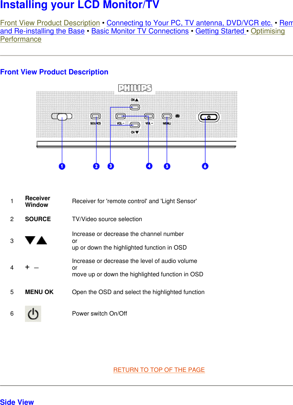 Installing your LCD Monitor/TV Front View Product Description • Connecting to Your PC, TV antenna, DVD/VCR etc. • Remand Re-installing the Base • Basic Monitor TV Connections • Getting Started • Optimising Performance  Front View Product Description        RETURN TO TOP OF THE PAGE Side View 1 Receiver Window Receiver for &apos;remote control&apos; and &apos;Light Sensor&apos;2 SOURCE  TV/Video source selection3   Increase or decrease the channel number or up or down the highlighted function in OSD4  Increase or decrease the level of audio volume or move up or down the highlighted function in OSD5 MENU OK Open the OSD and select the highlighted function6 Power switch On/Off