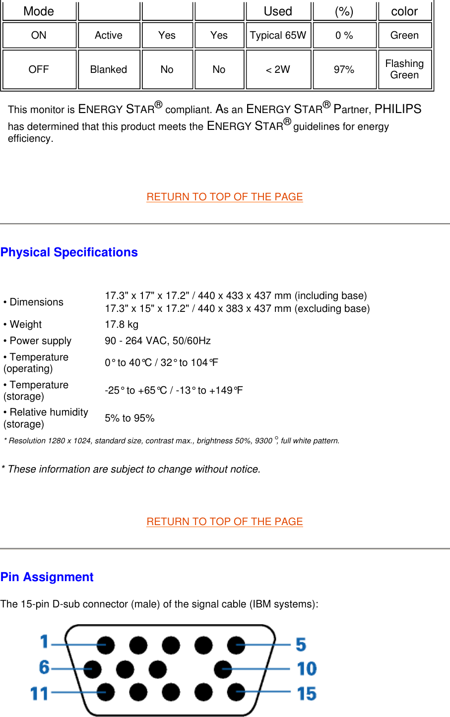        RETURN TO TOP OF THE PAGE Physical Specifications    * These information are subject to change without notice.   RETURN TO TOP OF THE PAGE Pin Assignment The 15-pin D-sub connector (male) of the signal cable (IBM systems):     Mode   Used   (%)   color  ON   Active   Yes   Yes   Typical 65W 0 %   Green  OFF   Blanked   No   No   &lt; 2W   97%   Flashing Green  This monitor is ENERGY STAR® compliant. As an ENERGY STAR® Partner, PHILIPS has determined that this product meets the ENERGY STAR® guidelines for energy efficiency.• Dimensions 17.3&quot; x 17&quot; x 17.2&quot; / 440 x 433 x 437 mm (including base)  17.3&quot; x 15&quot; x 17.2&quot; / 440 x 383 x 437 mm (excluding base) • Weight 17.8 kg• Power supply 90 - 264 VAC, 50/60Hz• Temperature (operating) 0° to 40°C / 32° to 104°F• Temperature (storage) -25° to +65°C / -13° to +149°F• Relative humidity (storage) 5% to 95%* Resolution 1280 x 1024, standard size, contrast max., brightness 50%, 9300°, full white pattern.
