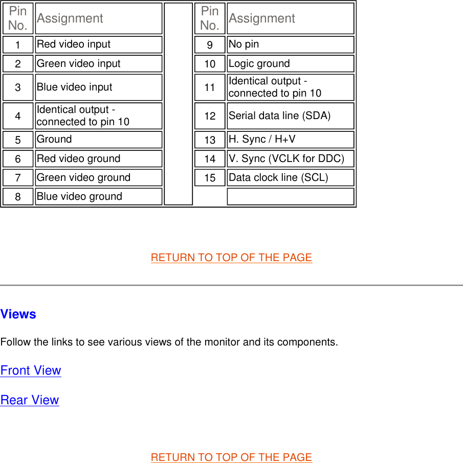   RETURN TO TOP OF THE PAGE Views Follow the links to see various views of the monitor and its components. Front View Rear View   RETURN TO TOP OF THE PAGE    Pin No.   Assignment Pin No. Assignment1   Red video input  9   No pin 2   Green video input 10   Logic ground3   Blue video input 11   Identical output - connected to pin 104   Identical output - connected to pin 10 12   Serial data line (SDA)5   Ground 13   H. Sync / H+V6   Red video ground 14   V. Sync (VCLK for DDC)7   Green video ground 15   Data clock line (SCL)8   Blue video ground  