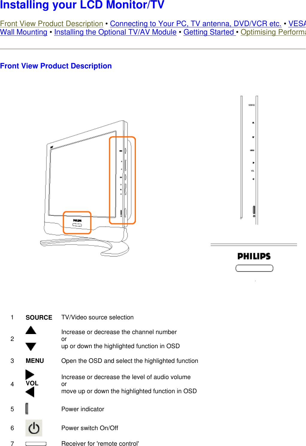  Installing your LCD Monitor/TV Front View Product Description • Connecting to Your PC, TV antenna, DVD/VCR etc. • VESAWall Mounting • Installing the Optional TV/AV Module • Getting Started • Optimising PerformaFront View Product Description      1 SOURCE  TV/Video source selection2    Increase or decrease the channel number or up or down the highlighted function in OSD3 MENU Open the OSD and select the highlighted function4  VOL  Increase or decrease the level of audio volume or move up or down the highlighted function in OSD5   Power indicator 6 Power switch On/Off7 Receiver for &apos;remote control&apos;