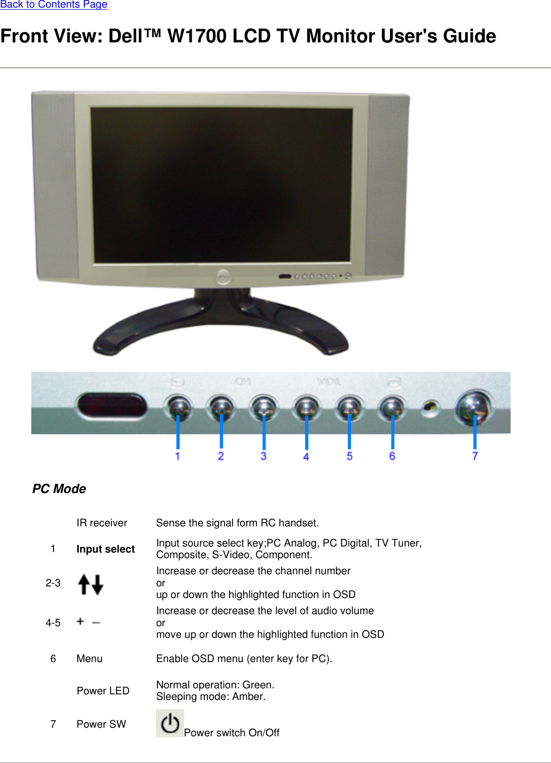 Back to Contents Page Front View: Dell™ W1700 LCD TV Monitor User&apos;s Guide   PC Mode    IR receiver Sense the signal form RC handset.1  Input select  Input source select key;PC Analog, PC Digital, TV Tuner, Composite, S-Video, Component.2-3  Increase or decrease the channel number or up or down the highlighted function in OSD4-5   Increase or decrease the level of audio volume or move up or down the highlighted function in OSD6  Menu Enable OSD menu (enter key for PC).Power LED Normal operation: Green.  Sleeping mode: Amber.7 Power SW  Power switch On/Off