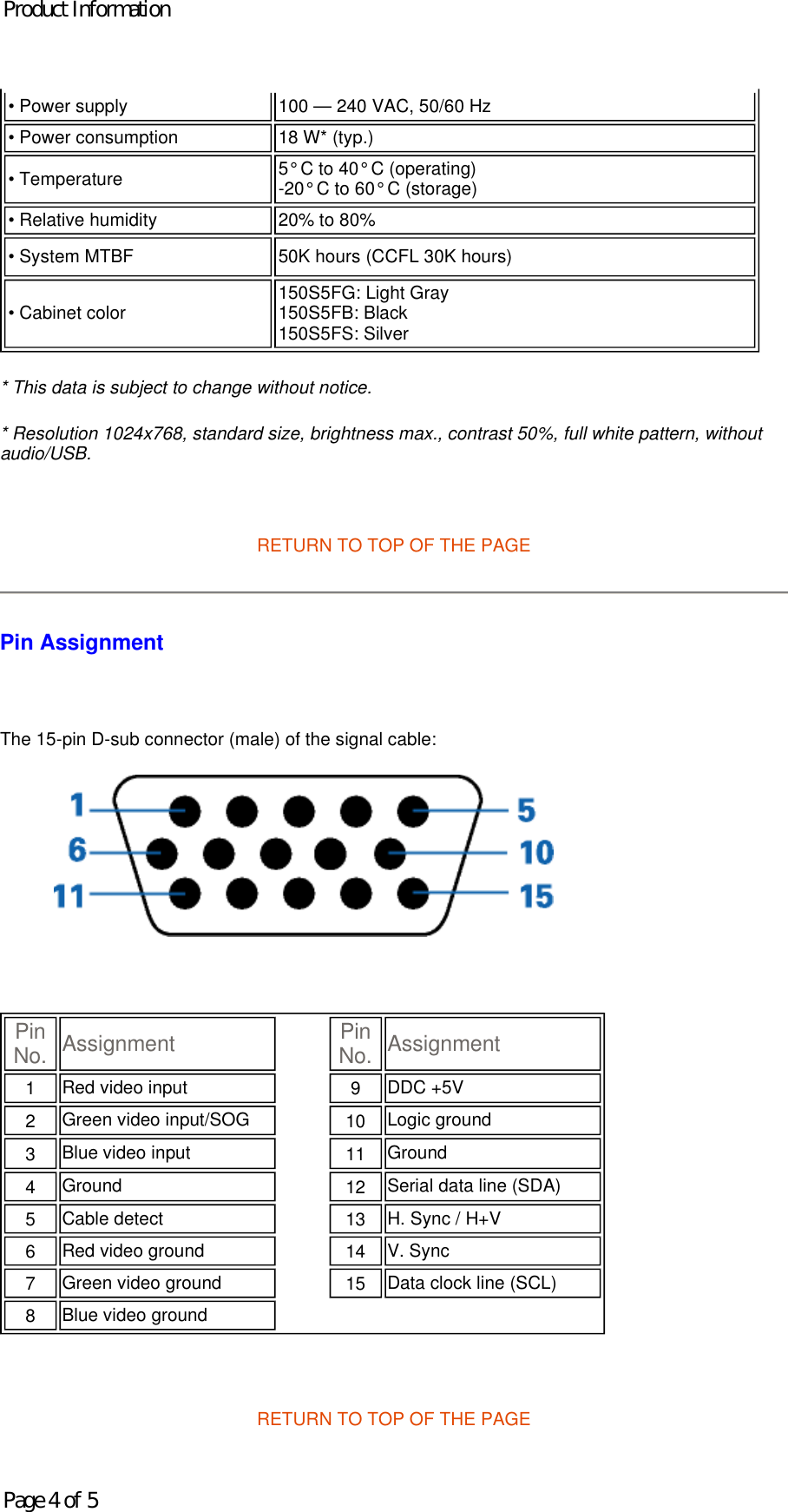 * This data is subject to change without notice. * Resolution 1024x768, standard size, brightness max., contrast 50%, full white pattern, without audio/USB.   RETURN TO TOP OF THE PAGE Pin Assignment   The 15-pin D-sub connector (male) of the signal cable:       RETURN TO TOP OF THE PAGE • Power supply 100 — 240 VAC, 50/60 Hz• Power consumption  18 W* (typ.)• Temperature 5° C to 40° C (operating) -20° C to 60° C (storage)• Relative humidity  20% to 80%• System MTBF 50K hours (CCFL 30K hours)• Cabinet color  150S5FG: Light Gray 150S5FB: Black 150S5FS: SilverPin No.   Assignment Pin No. Assignment1   Red video input  9   DDC +5V2   Green video input/SOG 10   Logic ground3   Blue video input 11   Ground4   Ground 12   Serial data line (SDA)5   Cable detect  13   H. Sync / H+V6   Red video ground 14   V. Sync7   Green video ground 15   Data clock line (SCL)8   Blue video groundProduct InformationPage 4 of 5
