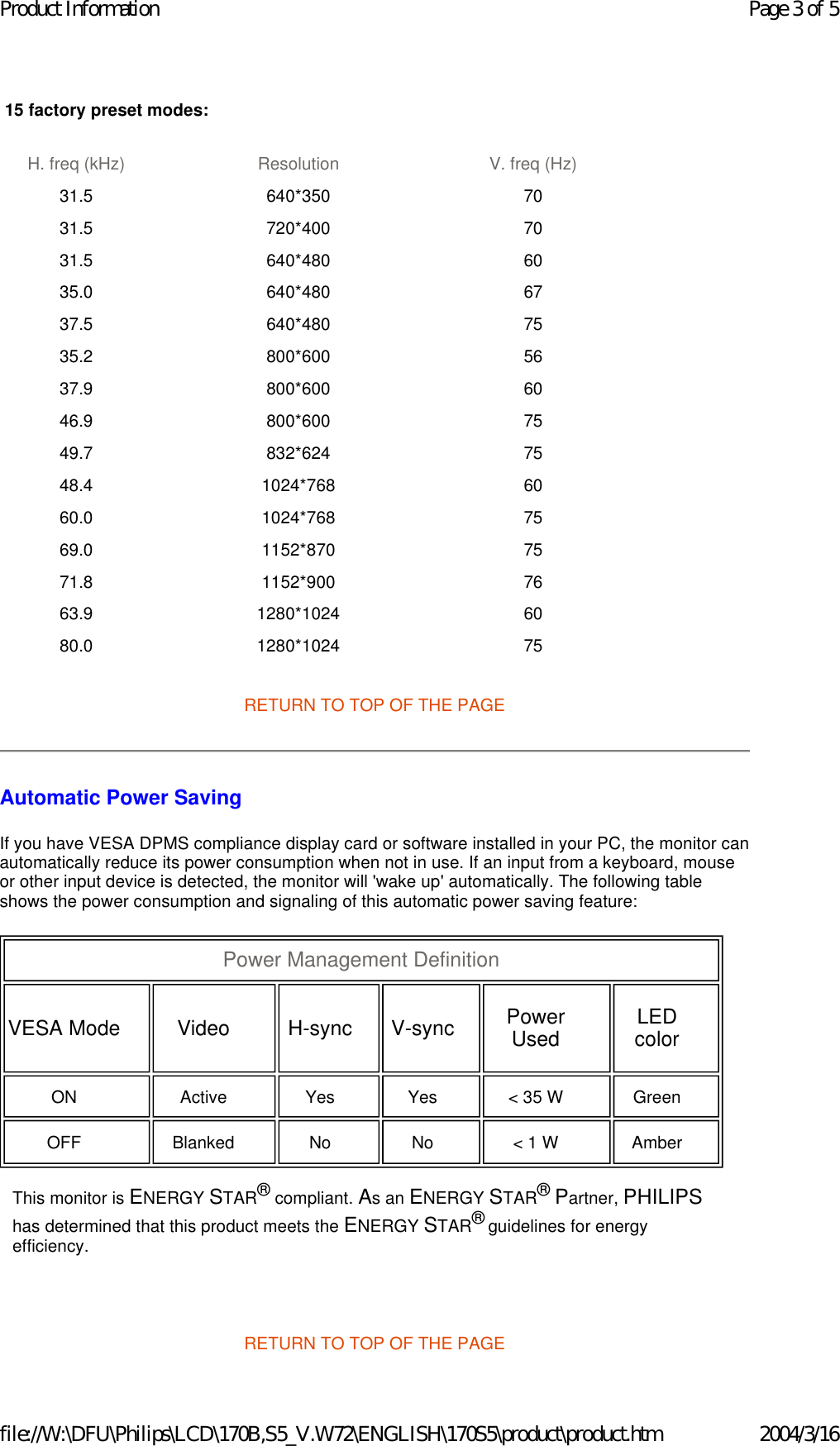 RETURN TO TOP OF THE PAGE  Automatic Power Saving If you have VESA DPMS compliance display card or software installed in your PC, the monitor can automatically reduce its power consumption when not in use. If an input from a keyboard, mouse or other input device is detected, the monitor will &apos;wake up&apos; automatically. The following table shows the power consumption and signaling of this automatic power saving feature:         RETURN TO TOP OF THE PAGE 15 factory preset modes:H. freq (kHz) Resolution V. freq (Hz) 31.5 640*350 70 31.5 720*400 70 31.5 640*480 60 35.0 640*480 67 37.5 640*480 75 35.2 800*600 56 37.9 800*600 60 46.9 800*600 75 49.7 832*624 75 48.4 1024*768 60 60.0 1024*768 75 69.0 1152*870 75 71.8 1152*900 76 63.9 1280*1024 60 80.0 1280*1024 75 Power Management Definition  VESA Mode   Video   H-sync   V-sync   Power Used   LED color  ON   Active   Yes   Yes   &lt; 35 W   Green  OFF   Blanked   No   No   &lt; 1 W   Amber  This monitor is ENERGY STAR® compliant. As an ENERGY STAR® Partner, PHILIPS has determined that this product meets the ENERGY STAR® guidelines for energy efficiency.Page 3 of 5Product Information2004/3/16file://W:\DFU\Philips\LCD\170B,S5_V.W72\ENGLISH\170S5\product\product.htm