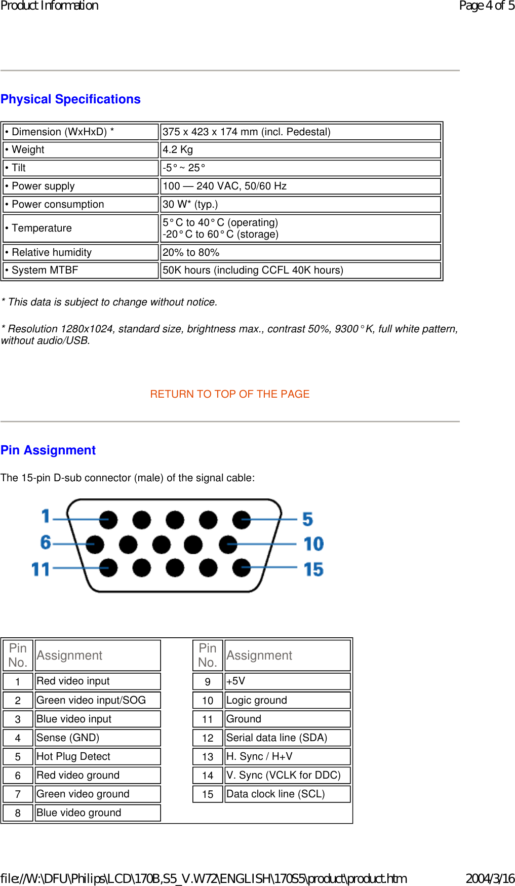 Physical Specifications  * This data is subject to change without notice. * Resolution 1280x1024, standard size, brightness max., contrast 50%, 9300° K, full white pattern, without audio/USB.   RETURN TO TOP OF THE PAGE Pin Assignment The 15-pin D-sub connector (male) of the signal cable:     • Dimension (WxHxD) * 375 x 423 x 174 mm (incl. Pedestal) • Weight  4.2 Kg • Tilt -5° ~ 25°• Power supply 100 — 240 VAC, 50/60 Hz• Power consumption  30 W* (typ.)• Temperature 5° C to 40° C (operating) -20° C to 60° C (storage)• Relative humidity  20% to 80%• System MTBF 50K hours (including CCFL 40K hours)Pin No.   Assignment Pin No. Assignment1   Red video input  9   +5V2   Green video input/SOG 10   Logic ground3   Blue video input 11   Ground4   Sense (GND)  12   Serial data line (SDA)5   Hot Plug Detect 13   H. Sync / H+V6   Red video ground 14   V. Sync (VCLK for DDC)7   Green video ground 15   Data clock line (SCL)8   Blue video groundPage 4 of 5Product Information2004/3/16file://W:\DFU\Philips\LCD\170B,S5_V.W72\ENGLISH\170S5\product\product.htm