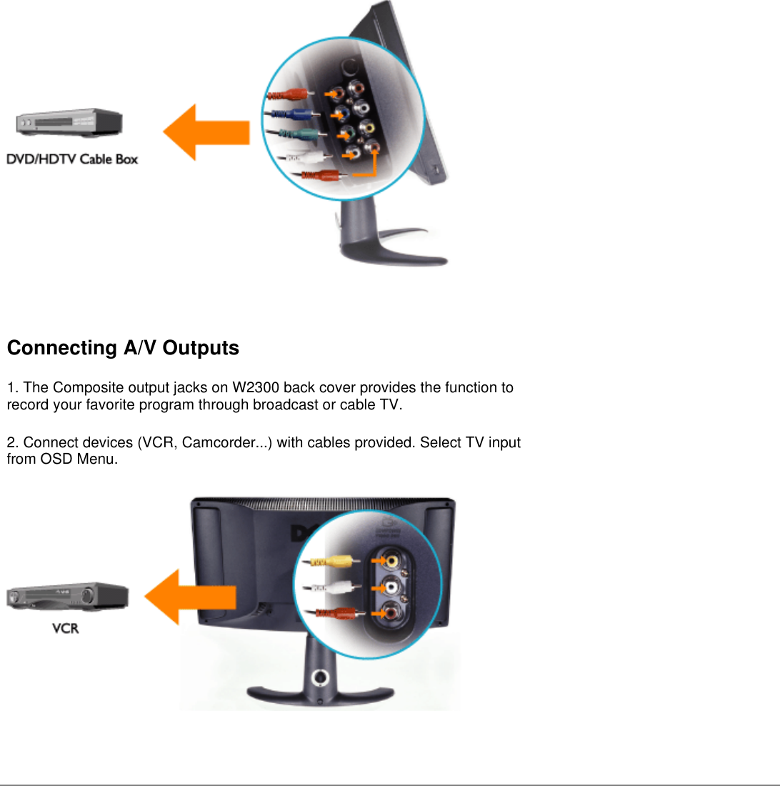            Connecting A/V Outputs 1. The Composite output jacks on W2300 back cover provides the function to record your favorite program through broadcast or cable TV. 2. Connect devices (VCR, Camcorder...) with cables provided. Select TV input from OSD Menu.  