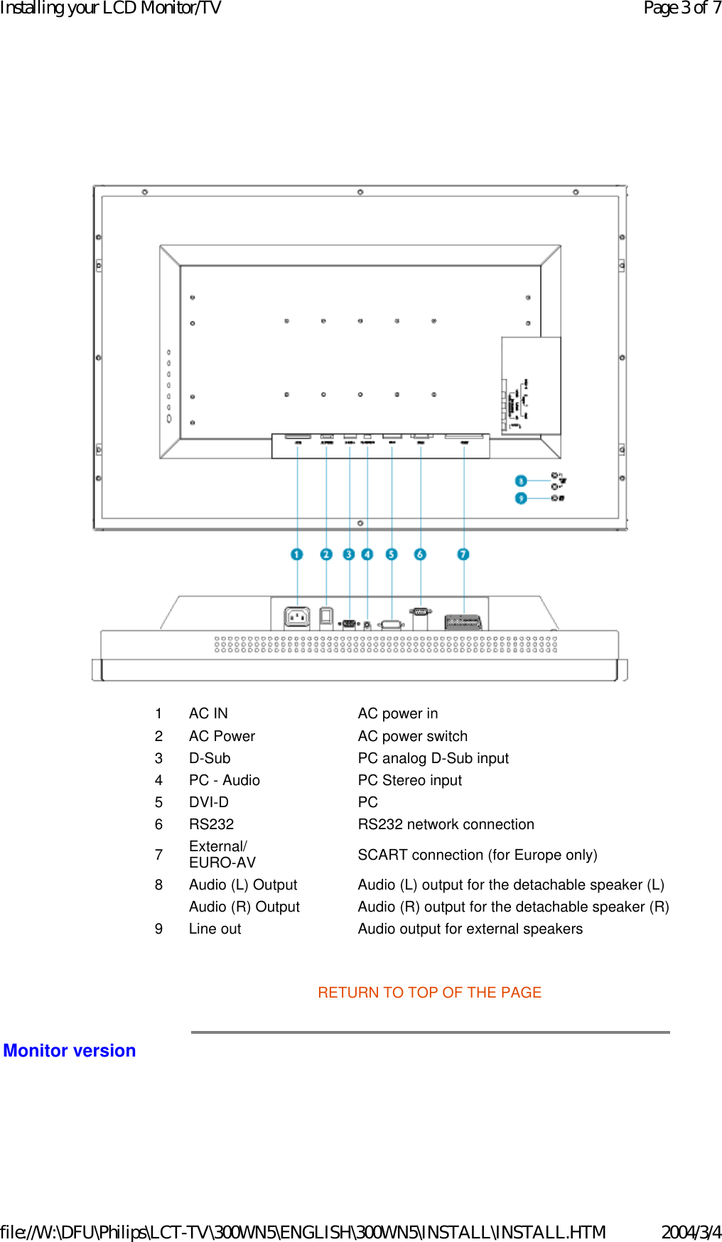     RETURN TO TOP OF THE PAGE  Monitor version 1 AC IN AC power in 2 AC Power AC power switch3 D-Sub PC analog D-Sub input4 PC - Audio PC Stereo input 5 DVI-D PC6 RS232 RS232 network connection7 External/ EURO-AV  SCART connection (for Europe only) 8 Audio (L) Output Audio (L) output for the detachable speaker (L)Audio (R) Output Audio (R) output for the detachable speaker (R)9 Line out Audio output for external speakers Page 3 of 7Installing your LCD Monitor/TV2004/3/4file://W:\DFU\Philips\LCT-TV\300WN5\ENGLISH\300WN5\INSTALL\INSTALL.HTM