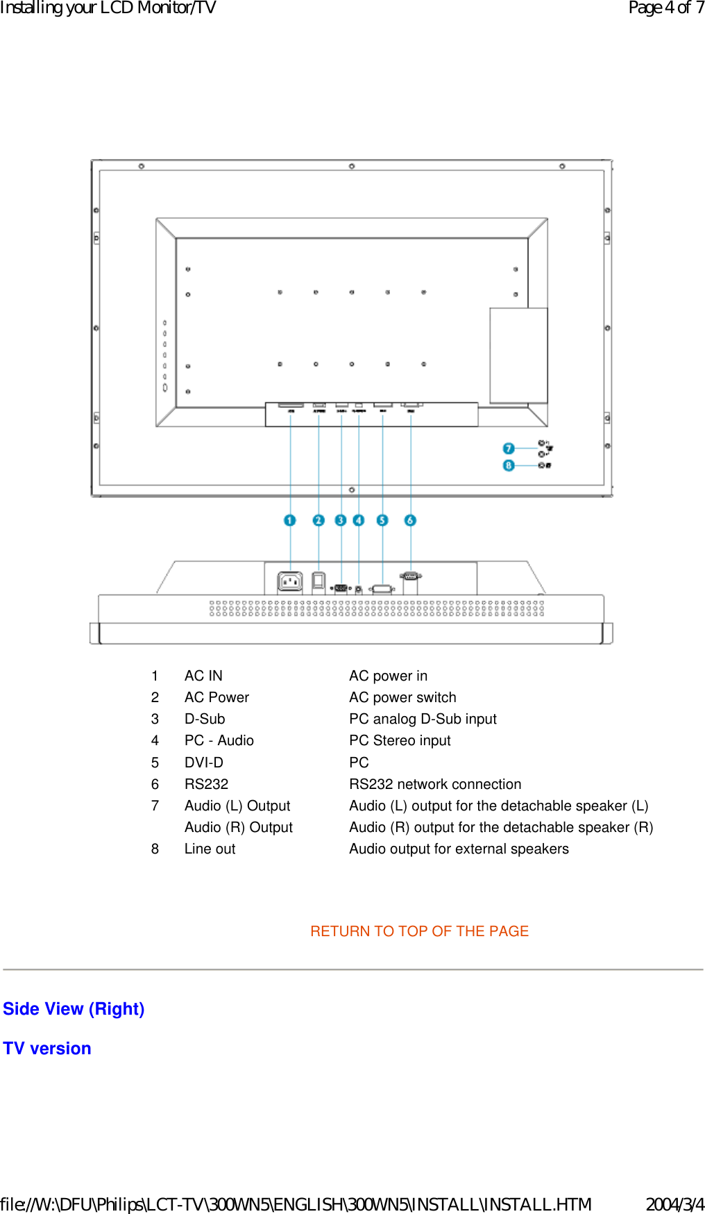    RETURN TO TOP OF THE PAGE  Side View (Right) TV version 1 AC IN AC power in 2 AC Power AC power switch3 D-Sub PC analog D-Sub input4 PC - Audio PC Stereo input 5 DVI-D PC6 RS232 RS232 network connection7 Audio (L) Output Audio (L) output for the detachable speaker (L)Audio (R) Output Audio (R) output for the detachable speaker (R)8 Line out Audio output for external speakers Page 4 of 7Installing your LCD Monitor/TV2004/3/4file://W:\DFU\Philips\LCT-TV\300WN5\ENGLISH\300WN5\INSTALL\INSTALL.HTM