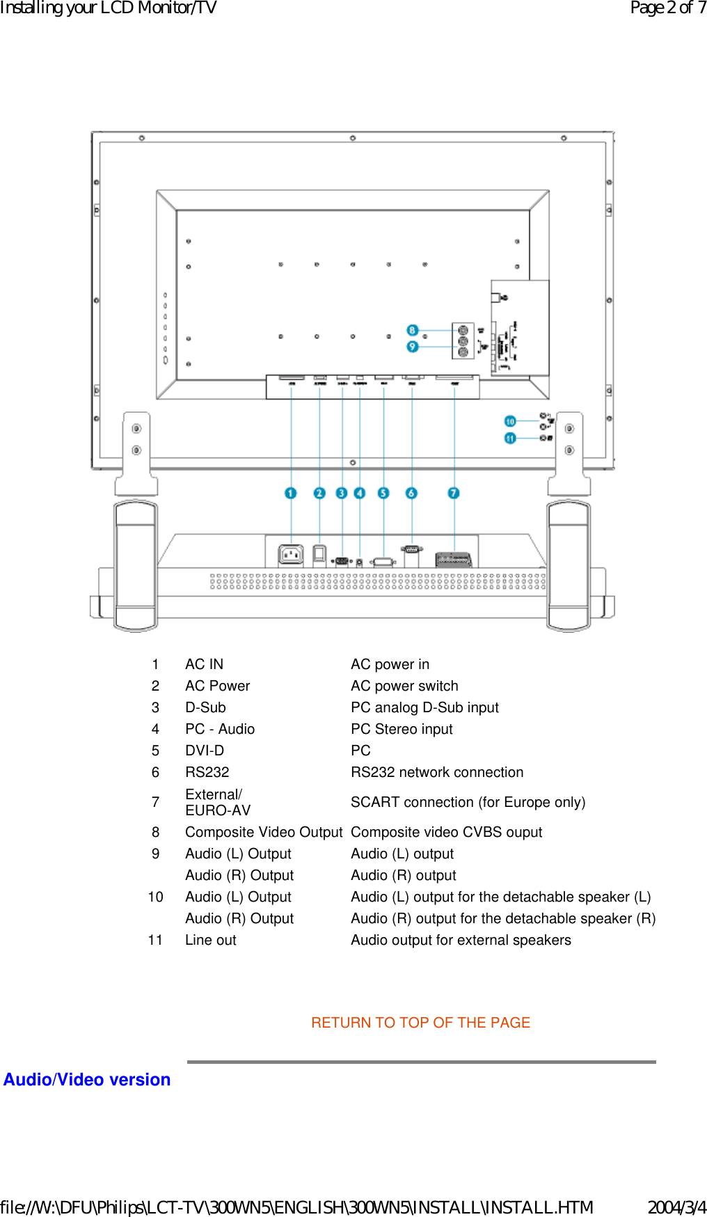    RETURN TO TOP OF THE PAGE  Audio/Video version 1 AC IN AC power in 2 AC Power AC power switch3 D-Sub PC analog D-Sub input4 PC - Audio PC Stereo input 5 DVI-D PC6 RS232 RS232 network connection7 External/ EURO-AV  SCART connection (for Europe only) 8 Composite Video Output Composite video CVBS ouput 9 Audio (L) Output Audio (L) outputAudio (R) Output Audio (R) output10 Audio (L) Output Audio (L) output for the detachable speaker (L)Audio (R) Output Audio (R) output for the detachable speaker (R)11 Line out Audio output for external speakers Page 2 of 7Installing your LCD Monitor/TV2004/3/4file://W:\DFU\Philips\LCT-TV\300WN5\ENGLISH\300WN5\INSTALL\INSTALL.HTM
