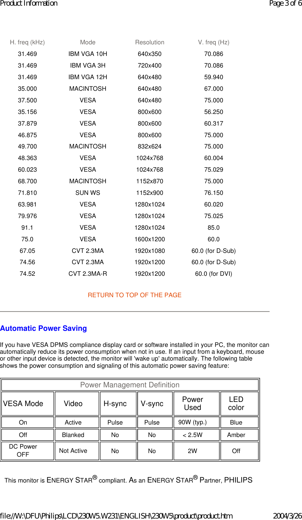 RETURN TO TOP OF THE PAGE  Automatic Power Saving If you have VESA DPMS compliance display card or software installed in your PC, the monitor can automatically reduce its power consumption when not in use. If an input from a keyboard, mouse or other input device is detected, the monitor will &apos;wake up&apos; automatically. The following table shows the power consumption and signaling of this automatic power saving feature:     H. freq (kHz) Mode Resolution V. freq (Hz) 31.469 IBM VGA 10H 640x350 70.086 31.469 IBM VGA 3H 720x400 70.086 31.469 IBM VGA 12H 640x480 59.940 35.000 MACINTOSH 640x480 67.000 37.500 VESA 640x480 75.000 35.156 VESA 800x600 56.250 37.879 VESA 800x600 60.317 46.875 VESA 800x600 75.000 49.700 MACINTOSH 832x624 75.000 48.363 VESA 1024x768 60.004 60.023 VESA 1024x768 75.029 68.700 MACINTOSH 1152x870 75.000 71.810 SUN WS 1152x900 76.150 63.981 VESA 1280x1024 60.020 79.976 VESA 1280x1024 75.025 91.1 VESA 1280x1024 85.0 75.0 VESA 1600x1200 60.0 67.05 CVT 2.3MA 1920x1080 60.0 (for D-Sub) 74.56 CVT 2.3MA 1920x1200 60.0 (for D-Sub) 74.52 CVT 2.3MA-R 1920x1200 60.0 (for DVI) Power Management Definition  VESA Mode   Video   H-sync   V-sync   Power Used   LED color  On   Active   Pulse   Pulse   90W (typ.)  Blue  Off   Blanked   No   No   &lt; 2.5W   Amber  DC Power OFF   Not Active  No   No   2W   Off  This monitor is ENERGY STAR® compliant. As an ENERGY STAR® Partner, PHILIPS Page 3 of 6Product Information2004/3/26file://W:\DFU\Philips\LCD\230W5.W231\ENGLISH\230W5\product\product.htm