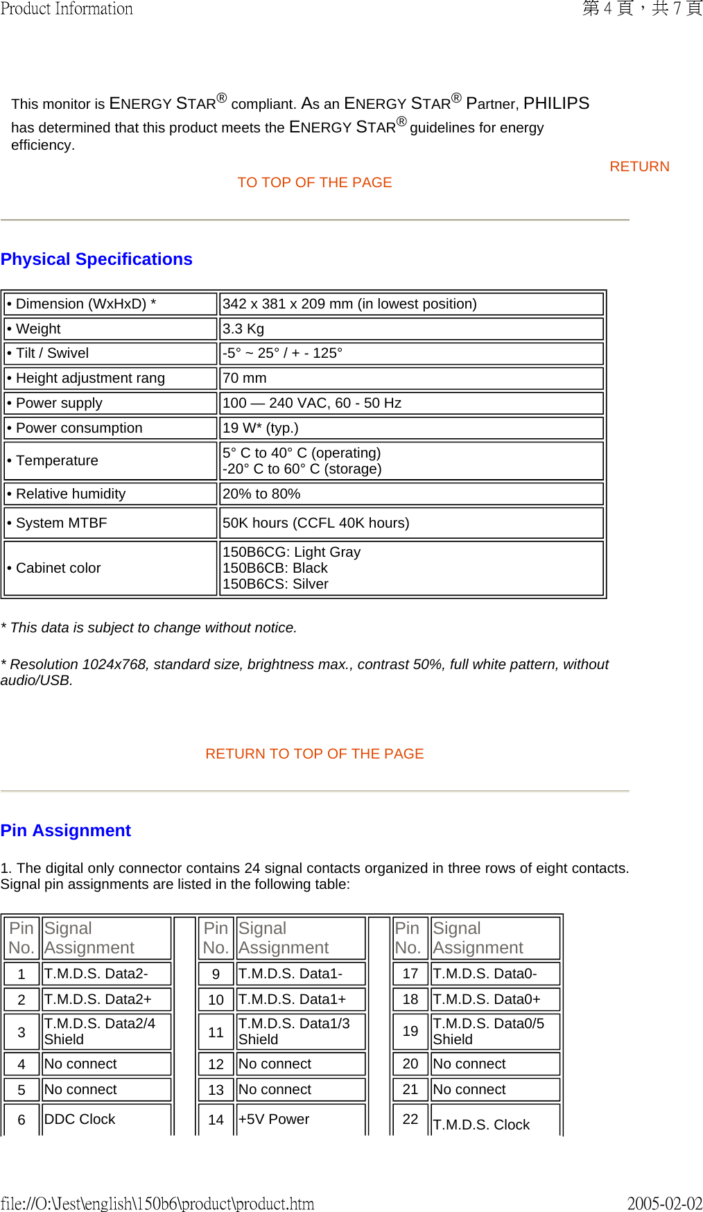     RETURN TO TOP OF THE PAGE Physical Specifications  * This data is subject to change without notice. * Resolution 1024x768, standard size, brightness max., contrast 50%, full white pattern, without audio/USB.   RETURN TO TOP OF THE PAGE Pin Assignment 1. The digital only connector contains 24 signal contacts organized in three rows of eight contacts. Signal pin assignments are listed in the following table:  This monitor is ENERGY STAR® compliant. As an ENERGY STAR® Partner, PHILIPS has determined that this product meets the ENERGY STAR® guidelines for energy efficiency.• Dimension (WxHxD) * 342 x 381 x 209 mm (in lowest position) • Weight  3.3 Kg • Tilt / Swivel -5° ~ 25° / + - 125° • Height adjustment rang  70 mm• Power supply 100 — 240 VAC, 60 - 50 Hz• Power consumption  19 W* (typ.)• Temperature 5° C to 40° C (operating) -20° C to 60° C (storage)• Relative humidity  20% to 80%• System MTBF 50K hours (CCFL 40K hours)• Cabinet color  150B6CG: Light Gray 150B6CB: Black 150B6CS: SilverPin No. Signal Assignment Pin No. Signal Assignment Pin No. Signal Assignment1   T.M.D.S. Data2- 9   T.M.D.S. Data1- 17 T.M.D.S. Data0-2   T.M.D.S. Data2+ 10   T.M.D.S. Data1+ 18 T.M.D.S. Data0+3   T.M.D.S. Data2/4 Shield 11   T.M.D.S. Data1/3 Shield 19 T.M.D.S. Data0/5 Shield4   No connect  12   No connect  20 No connect 5   No connect  13   No connect  21 No connect 6   DDC Clock  14   +5V Power  22 T.M.D.S. Clock 第 4 頁，共 7 頁Product Information2005-02-02file://O:\Jest\english\150b6\product\product.htm