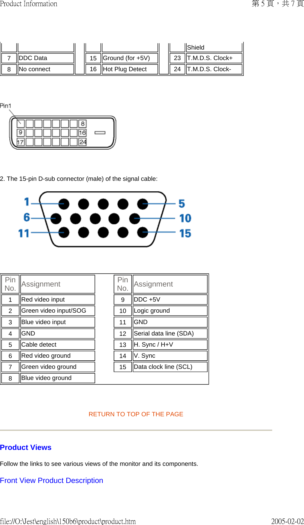     2. The 15-pin D-sub connector (male) of the signal cable:       RETURN TO TOP OF THE PAGE Product Views Follow the links to see various views of the monitor and its components. Front View Product Description Shield7   DDC Data  15   Ground (for +5V) 23 T.M.D.S. Clock+8   No connect  16 Hot Plug Detect 24 T.M.D.S. Clock-Pin No.   Assignment Pin No. Assignment1   Red video input  9   DDC +5V2   Green video input/SOG 10   Logic ground3   Blue video input 11   GND4   GND 12   Serial data line (SDA)5   Cable detect  13   H. Sync / H+V6   Red video ground 14   V. Sync7   Green video ground 15   Data clock line (SCL)8   Blue video ground第 5 頁，共 7 頁Product Information2005-02-02file://O:\Jest\english\150b6\product\product.htm