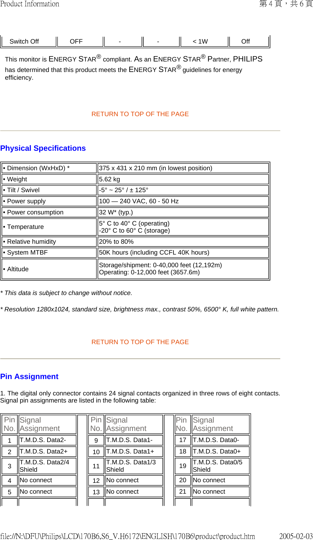        RETURN TO TOP OF THE PAGE Physical Specifications  * This data is subject to change without notice. * Resolution 1280x1024, standard size, brightness max., contrast 50%, 6500° K, full white pattern.   RETURN TO TOP OF THE PAGE Pin Assignment 1. The digital only connector contains 24 signal contacts organized in three rows of eight contacts. Signal pin assignments are listed in the following table:  Switch Off OFF - -&lt; 1W Off This monitor is ENERGY STAR® compliant. As an ENERGY STAR® Partner, PHILIPS has determined that this product meets the ENERGY STAR® guidelines for energy efficiency.• Dimension (WxHxD) * 375 x 431 x 210 mm (in lowest position) • Weight  5.62 kg • Tilt / Swivel -5° ~ 25° / ± 125° • Power supply 100 — 240 VAC, 60 - 50 Hz• Power consumption  32 W* (typ.)• Temperature 5° C to 40° C (operating) -20° C to 60° C (storage)• Relative humidity  20% to 80%• System MTBF 50K hours (including CCFL 40K hours)• Altitude  Storage/shipment: 0-40,000 feet (12,192m) Operating: 0-12,000 feet (3657.6m)Pin No. Signal Assignment Pin No. Signal Assignment Pin No. Signal Assignment1   T.M.D.S. Data2- 9   T.M.D.S. Data1- 17 T.M.D.S. Data0-2   T.M.D.S. Data2+ 10   T.M.D.S. Data1+ 18 T.M.D.S. Data0+3   T.M.D.S. Data2/4 Shield 11   T.M.D.S. Data1/3 Shield 19 T.M.D.S. Data0/5 Shield4   No connect  12   No connect  20 No connect 5   No connect  13   No connect  21 No connect 第 4 頁，共 6 頁Product Information2005-02-03file://N:\DFU\Philips\LCD\170B6,S6_V.H6172\ENGLISH\170B6\product\product.htm
